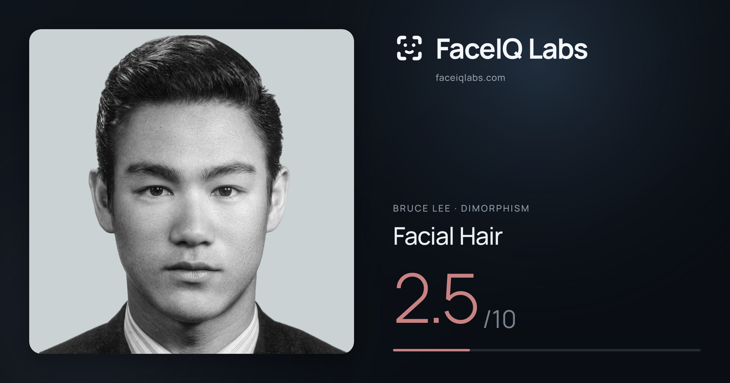 Bruce Lee Facial Hair: 2.5/10, drawn on the photo