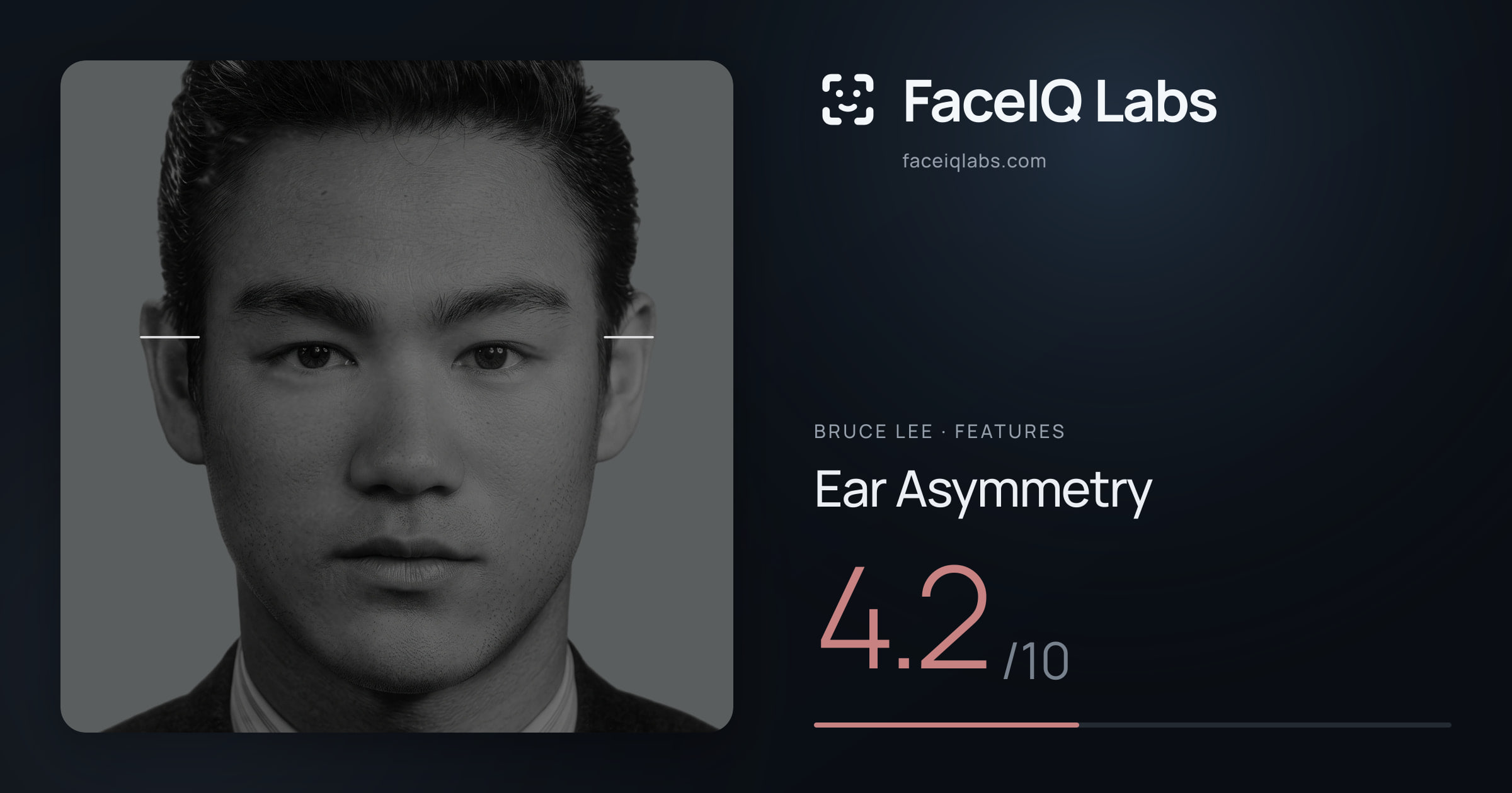 Bruce Lee Ear Asymmetry: 4.2/10, drawn on the photo