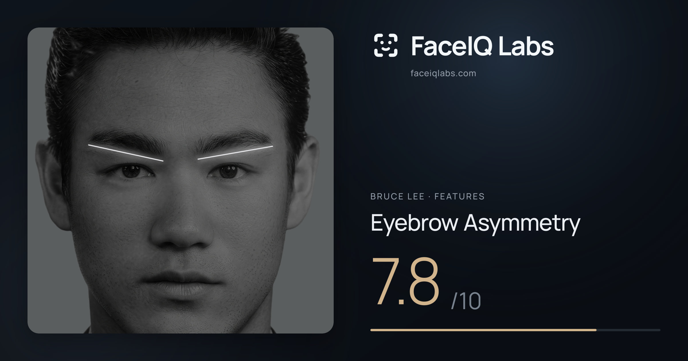 Bruce Lee Eyebrow Asymmetry: 7.8/10, drawn on the photo