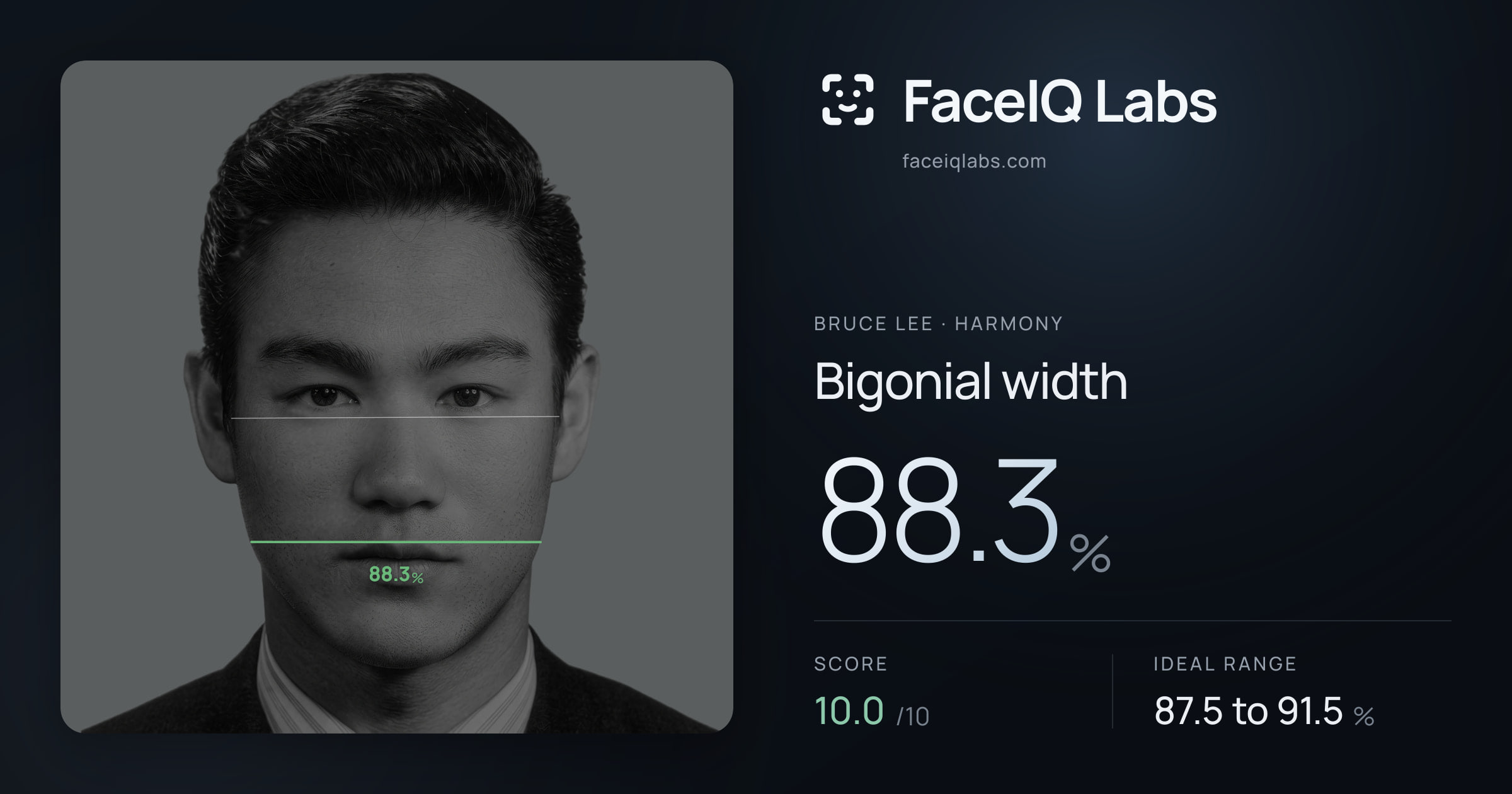 Bruce Lee Bigonial width: 88.3%, drawn on the photo
