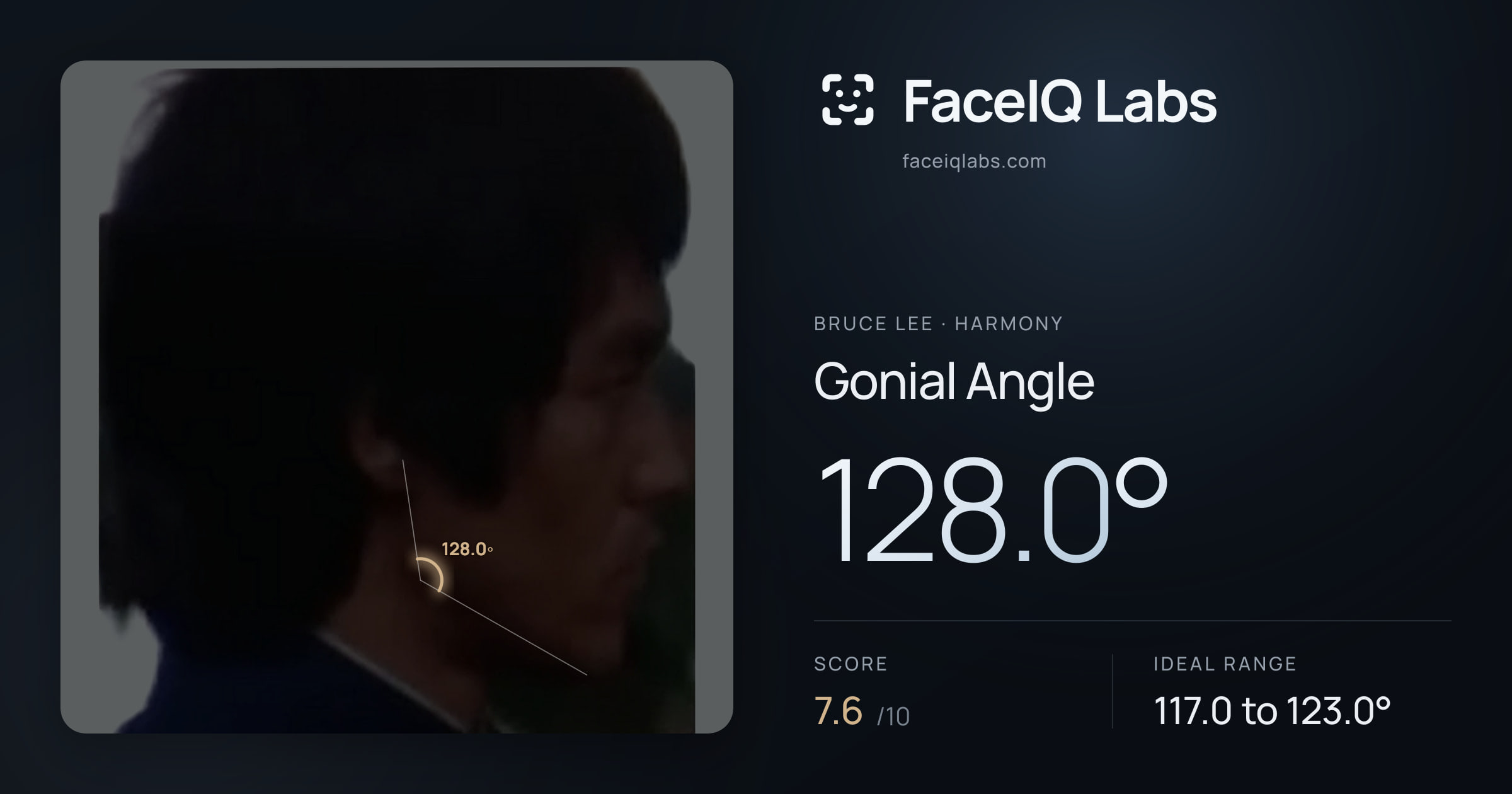 Bruce Lee Gonial Angle: 128.0°, drawn on the photo
