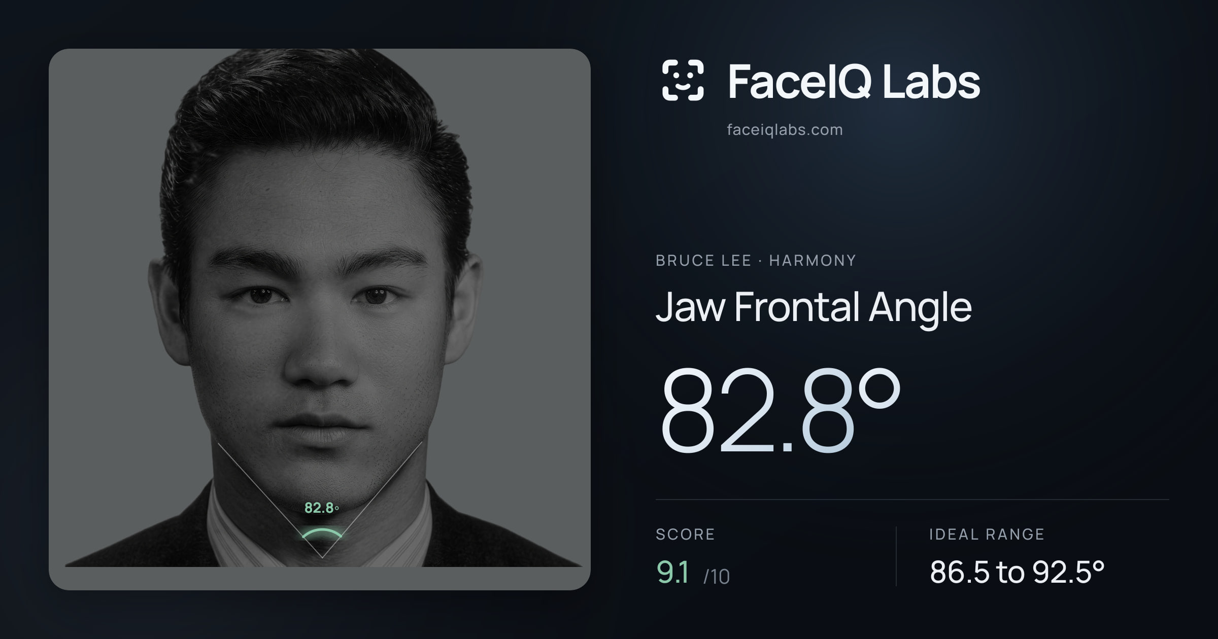 Bruce Lee Jaw Frontal Angle: 82.8°, drawn on the photo
