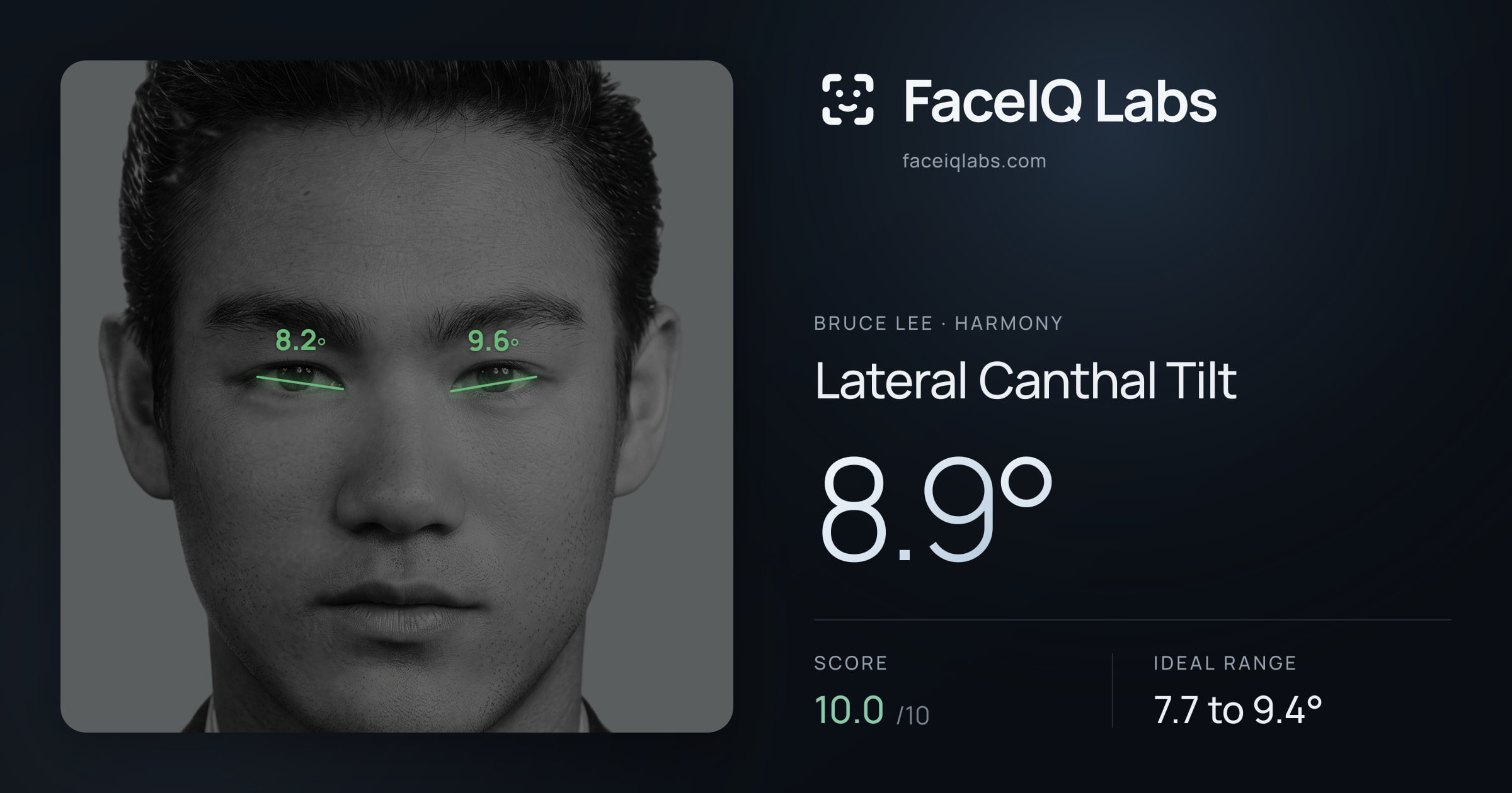 Bruce Lee Lateral Canthal Tilt: 8.9°, drawn on the photo