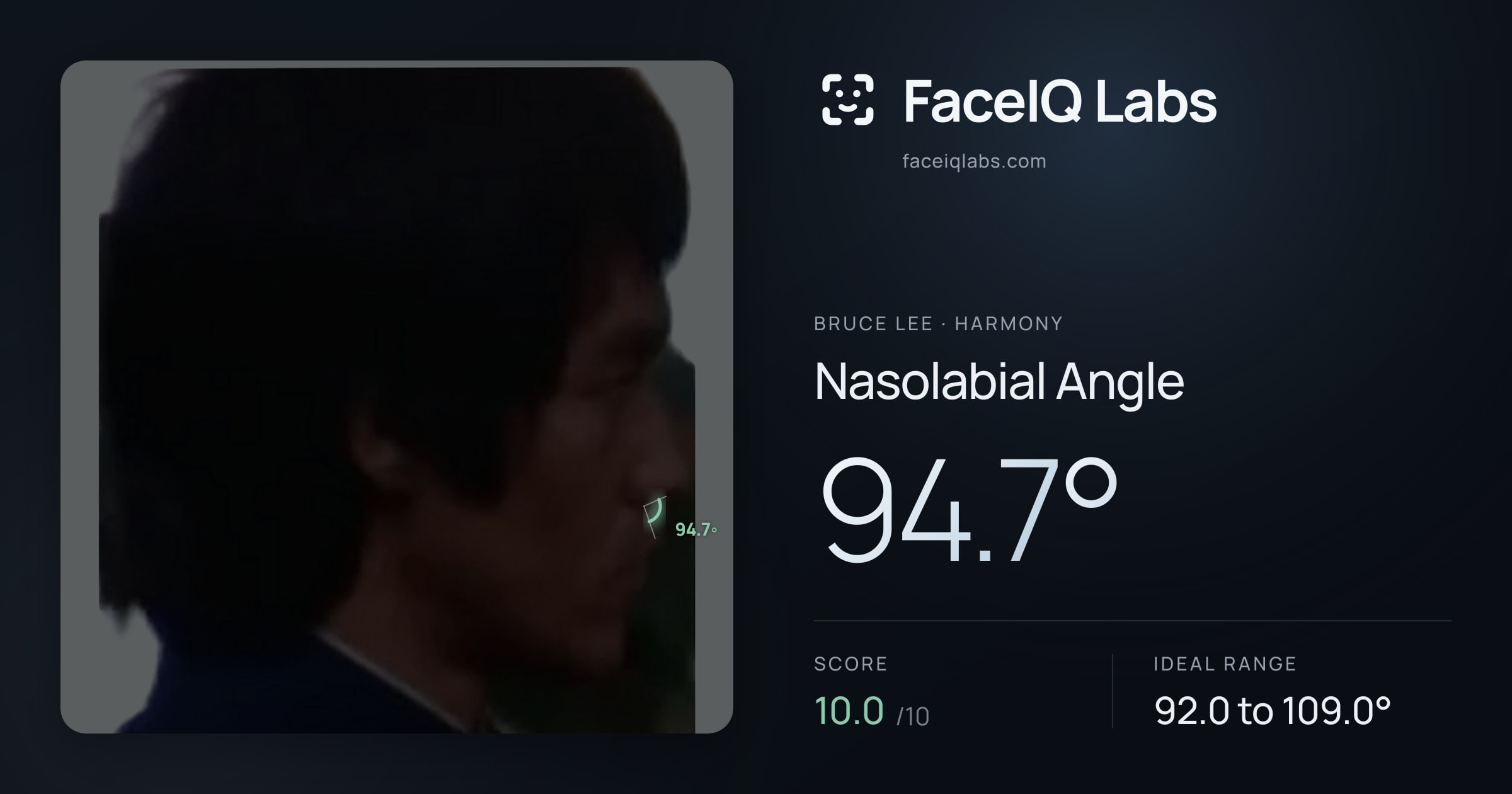 Bruce Lee Nasolabial Angle: 94.7°, drawn on the photo