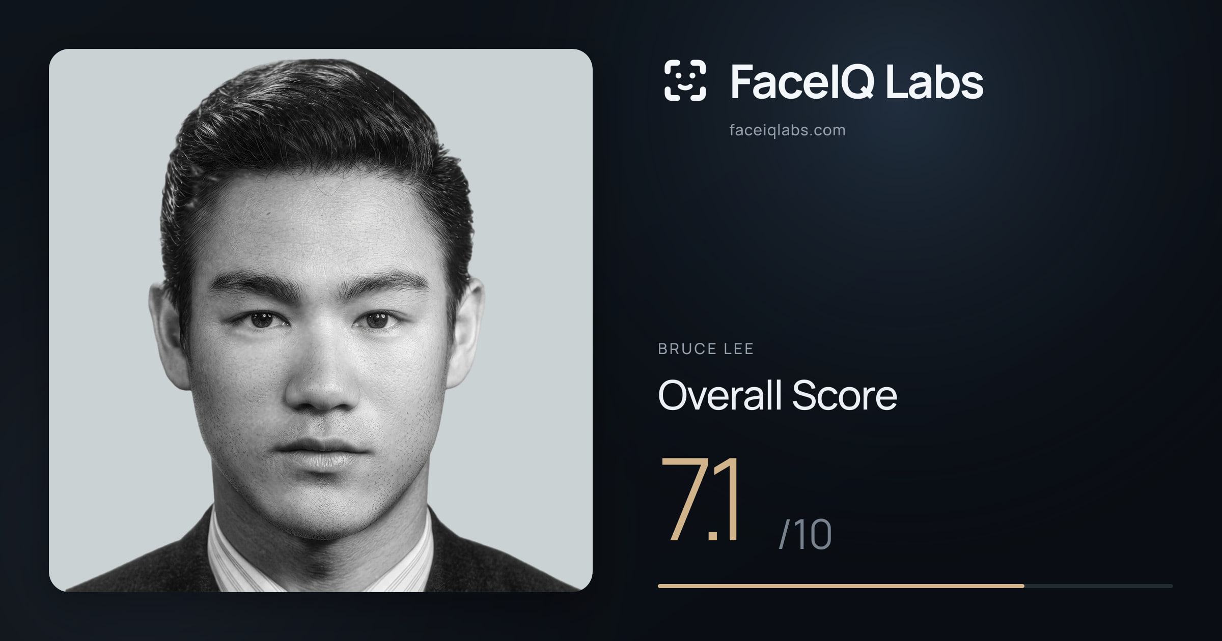 Bruce Lee face rating: 7.1/10, with each section's score