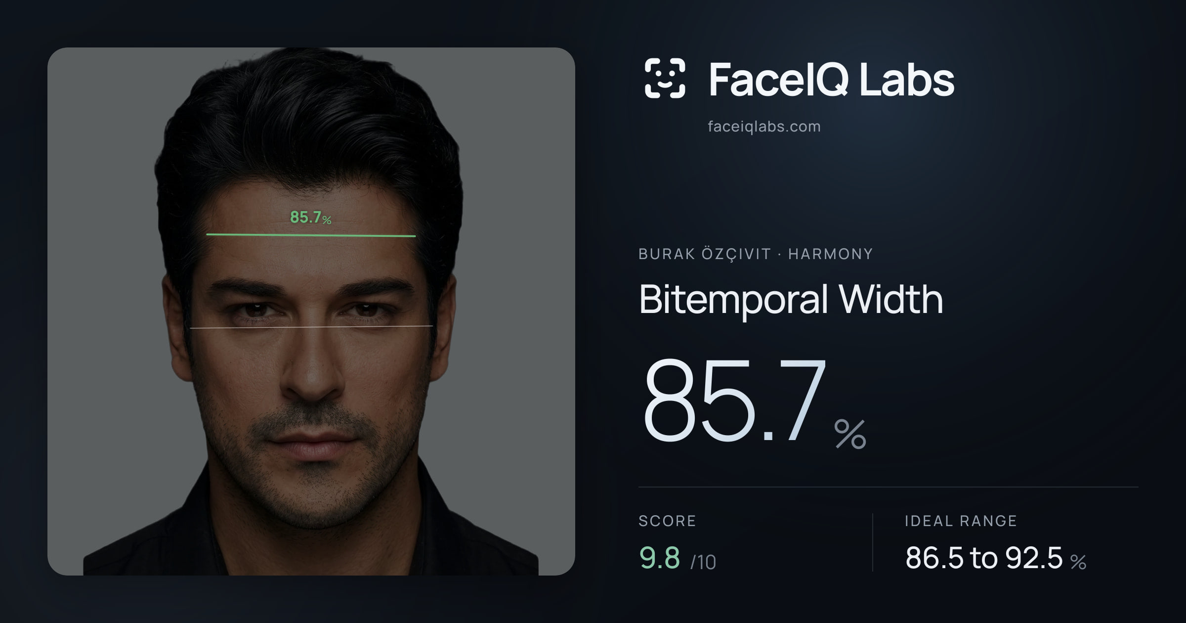 Burak Özçivit Bitemporal Width: 85.7%, drawn on the photo