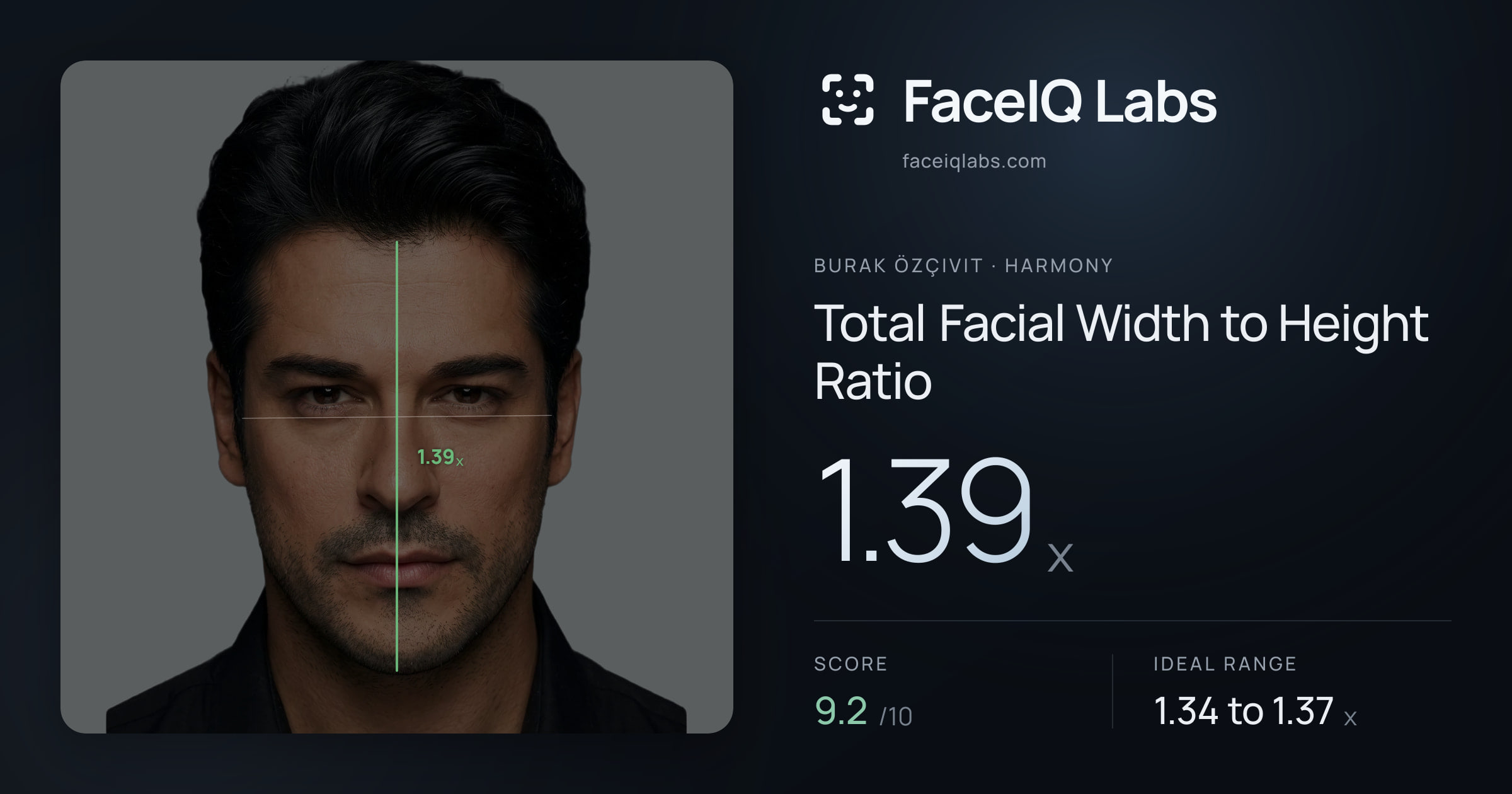 Burak Özçivit Total Facial Width to Height Ratio: 1.39x, drawn on the photo