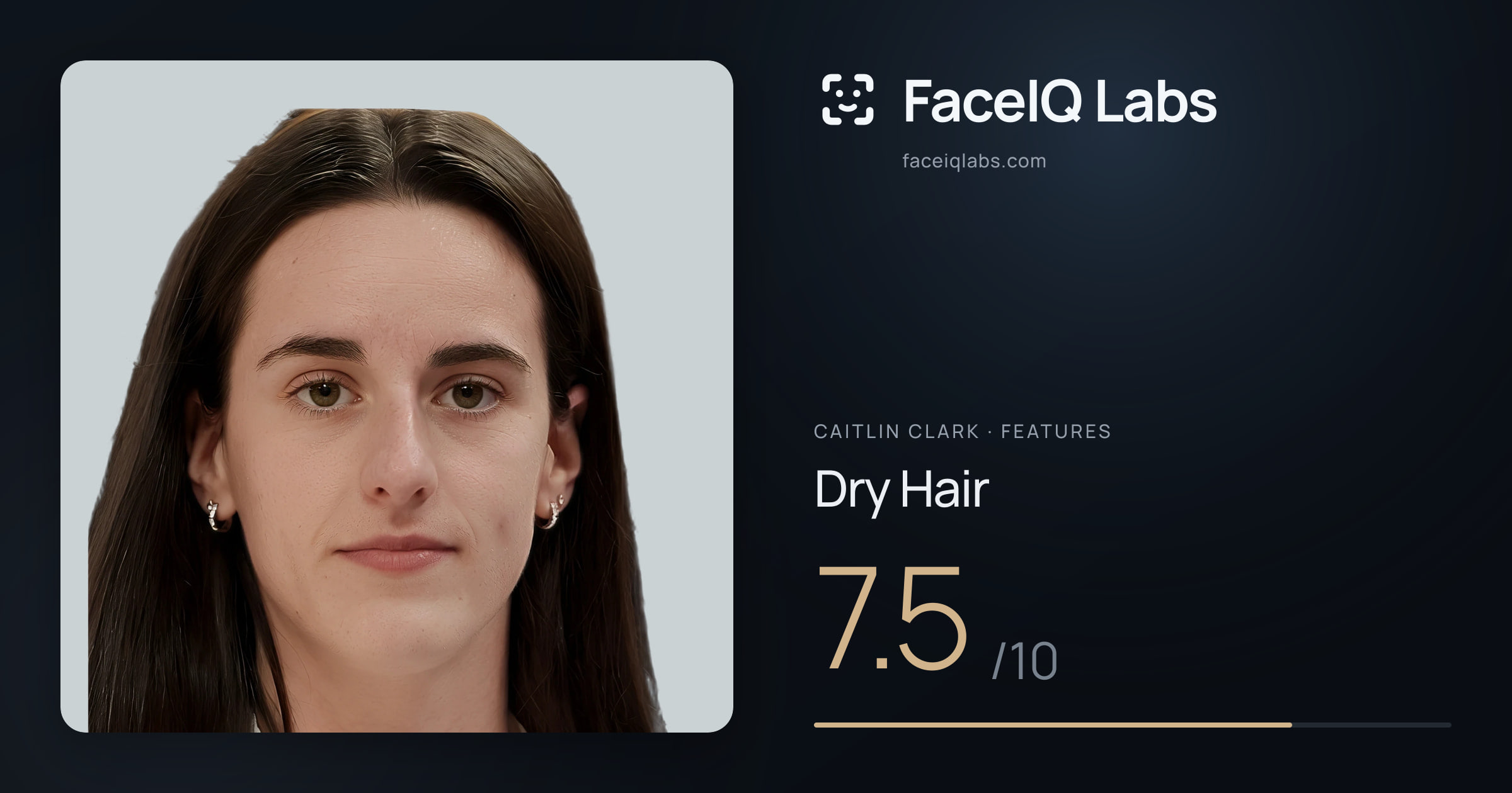 Caitlin Clark Dry Hair: 7.5/10, drawn on the photo