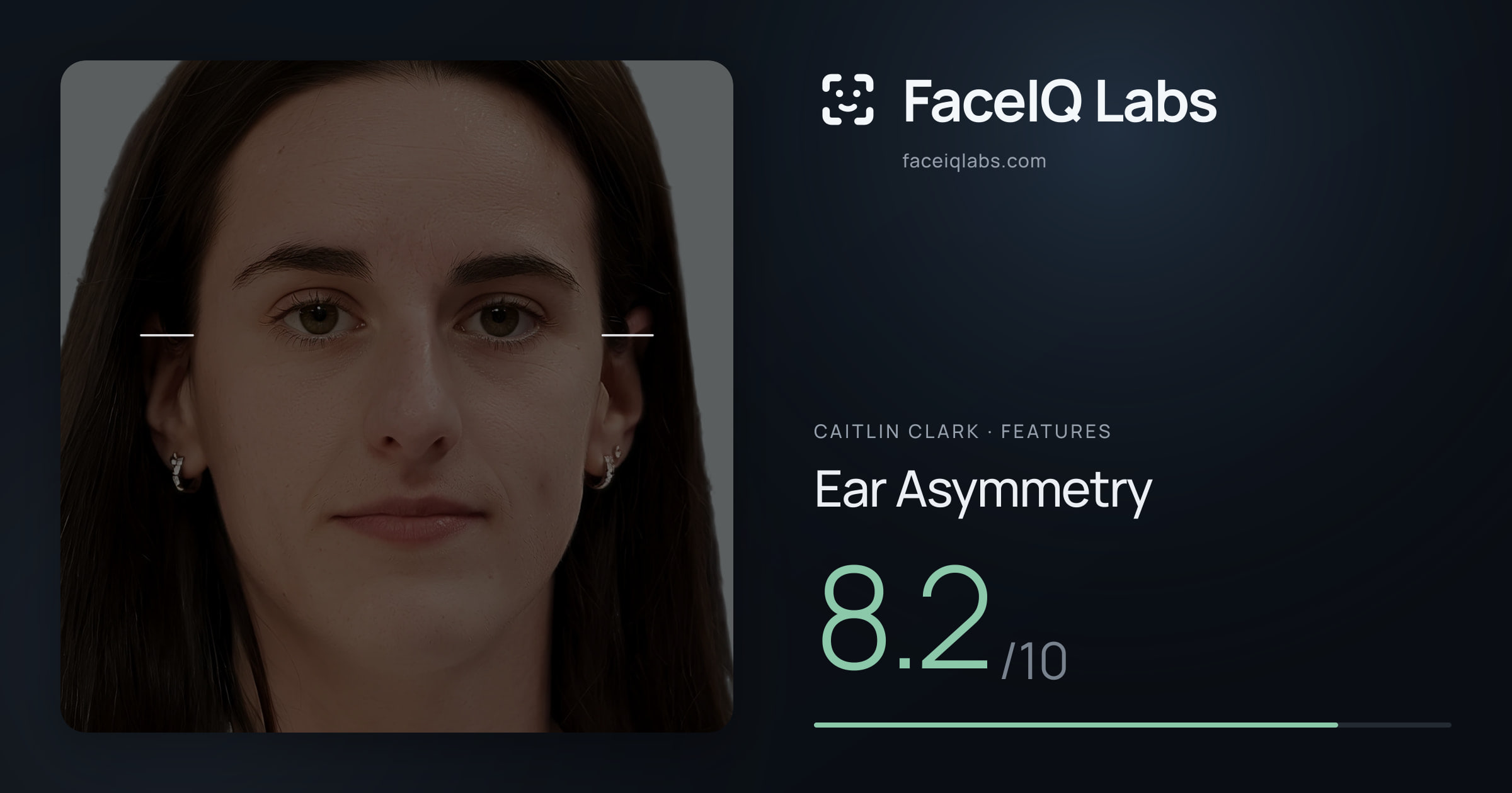 Caitlin Clark Ear Asymmetry: 8.2/10, drawn on the photo