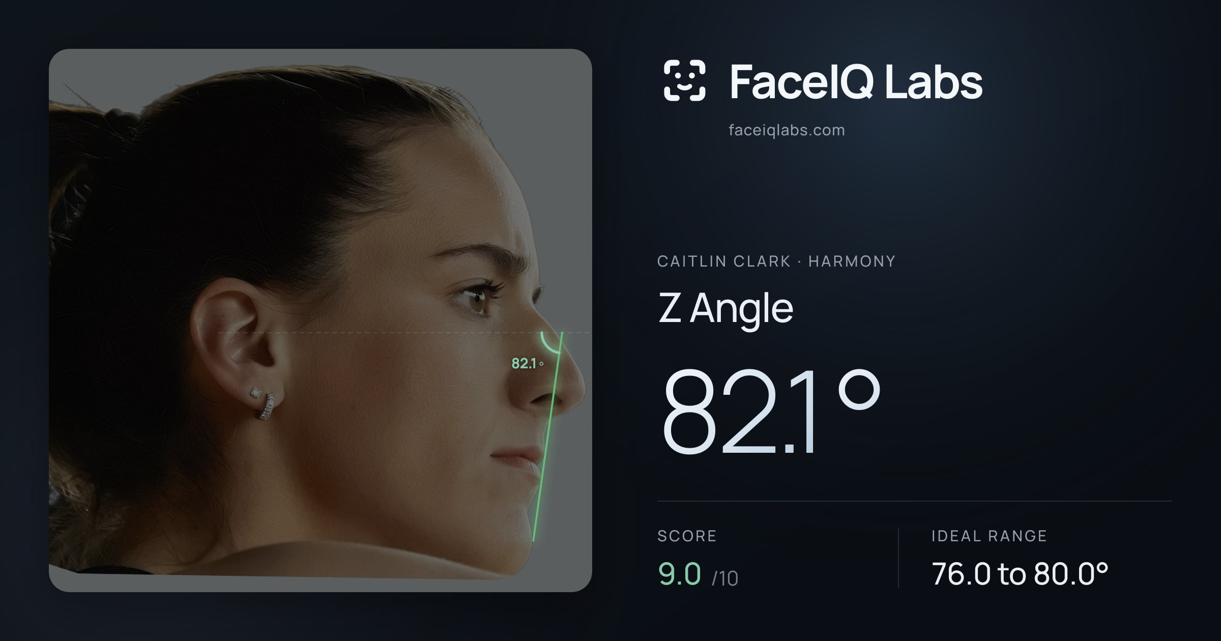 Caitlin Clark Z Angle: 82.1°, drawn on the photo