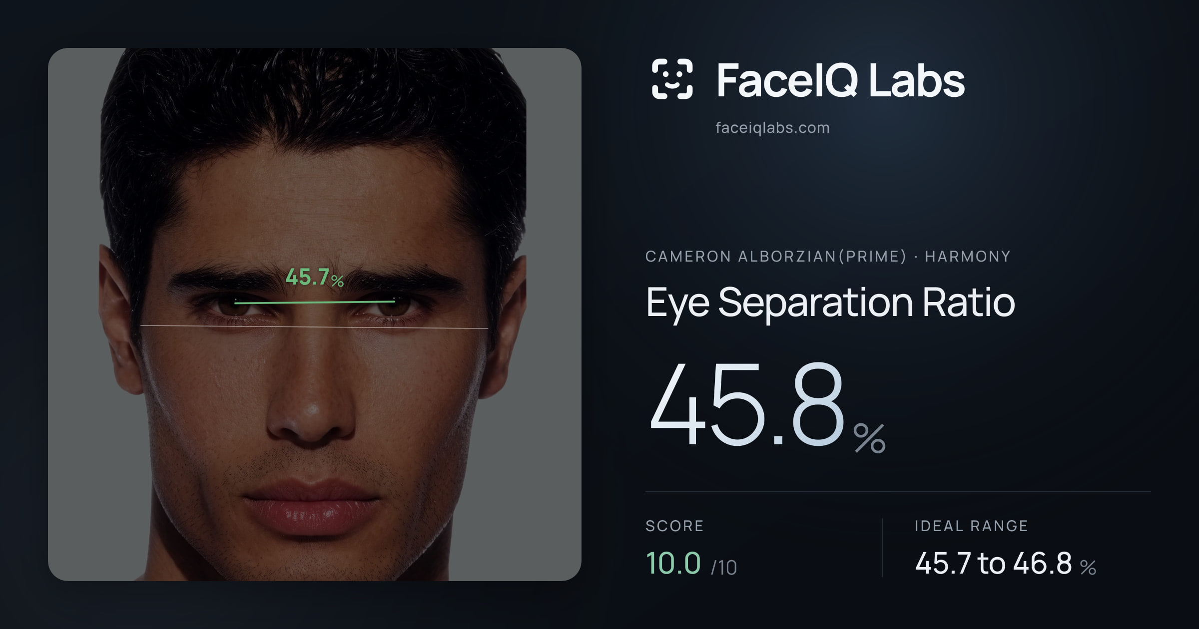 Cameron Alborzian(Prime) Eye Separation Ratio: 45.8%, drawn on the photo