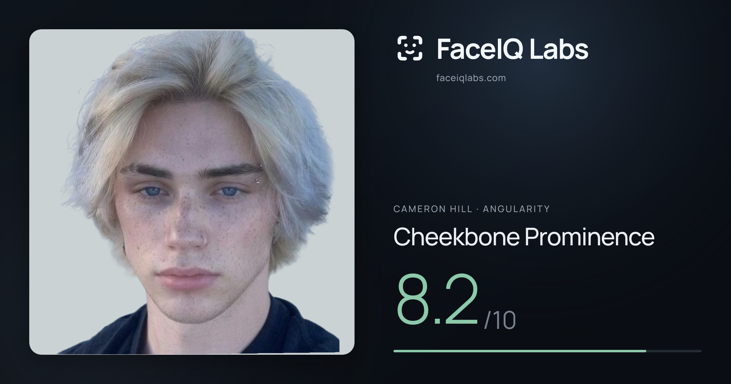 Cameron Hill Cheekbone Prominence: 8.2/10, drawn on the photo