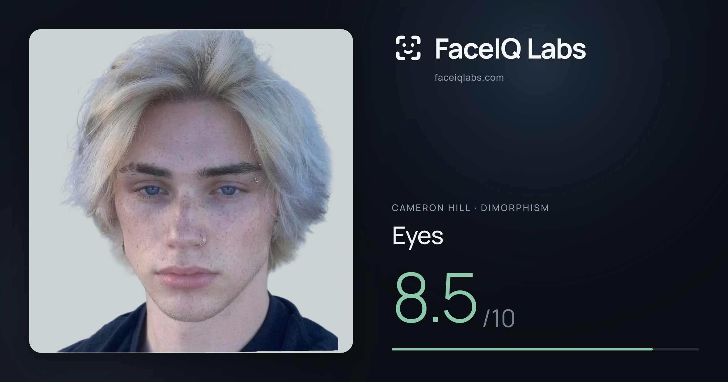 Cameron Hill Eyes: 8.5/10, drawn on the photo