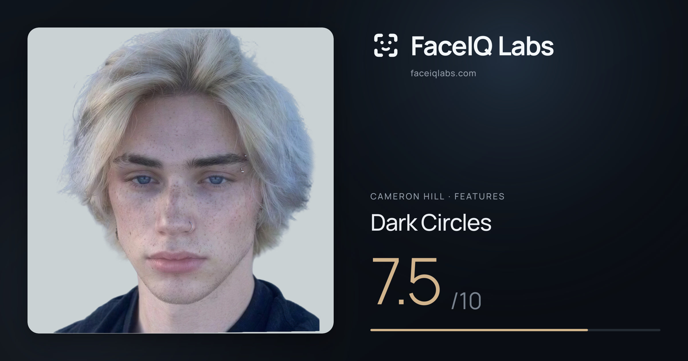 Cameron Hill Dark Circles: 7.5/10, drawn on the photo
