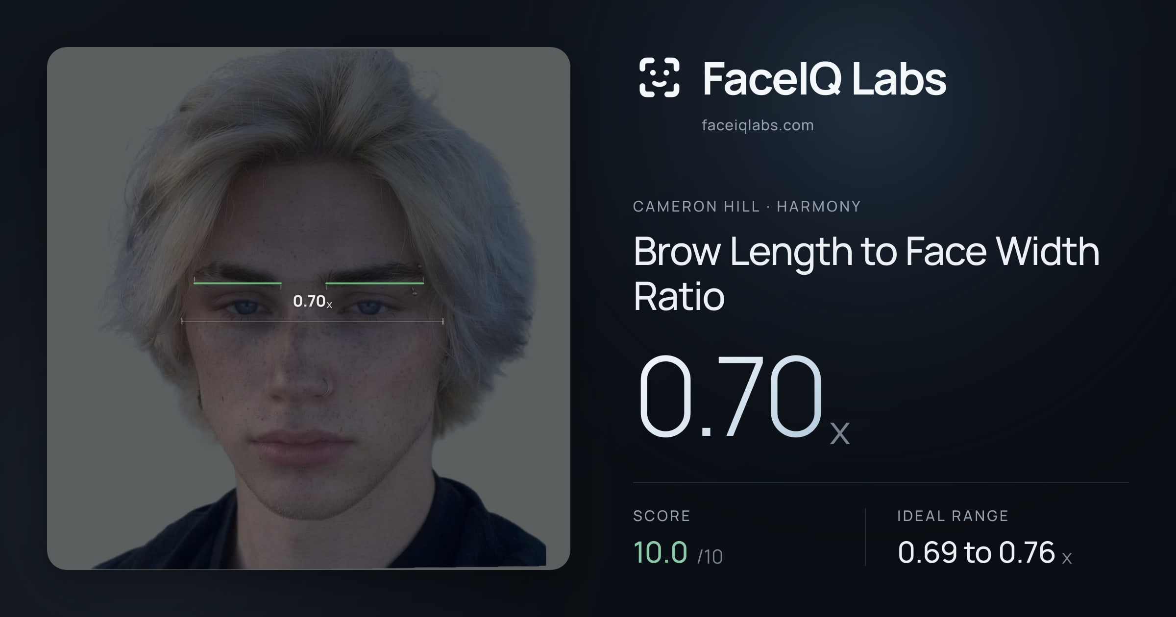 Cameron Hill Brow Length to Face Width Ratio: 0.70x, drawn on the photo