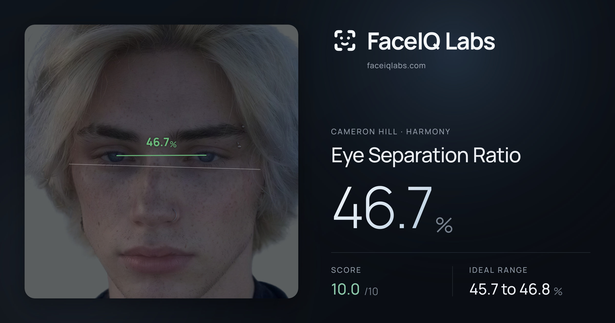 Cameron Hill Eye Separation Ratio: 46.7%, drawn on the photo