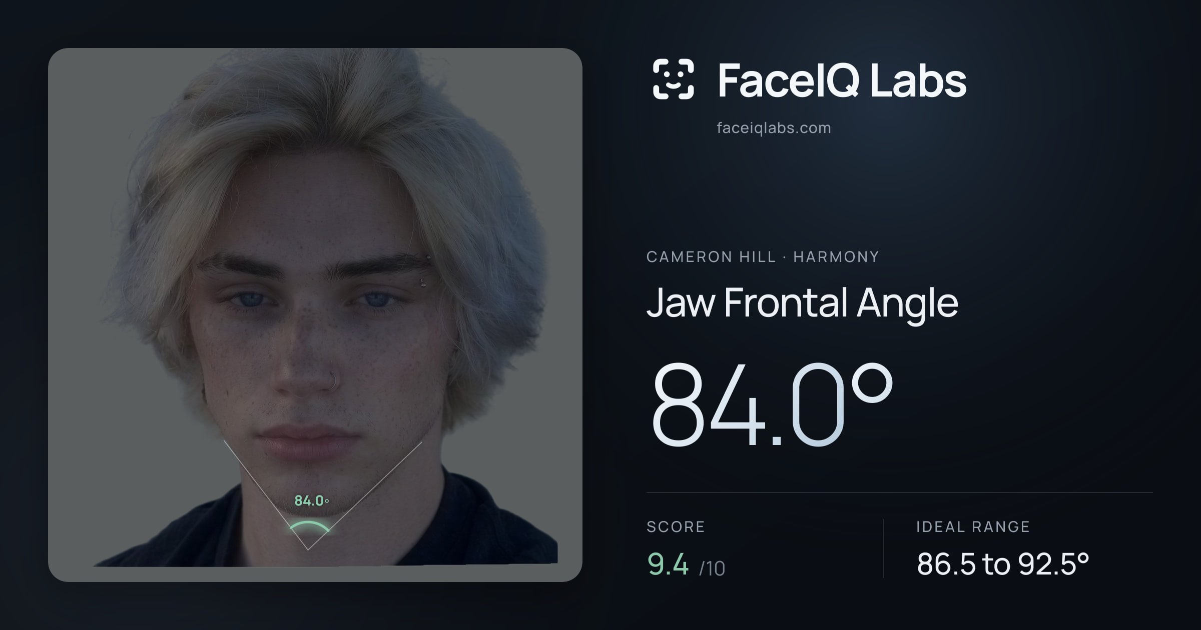 Cameron Hill Jaw Frontal Angle: 84.0°, drawn on the photo