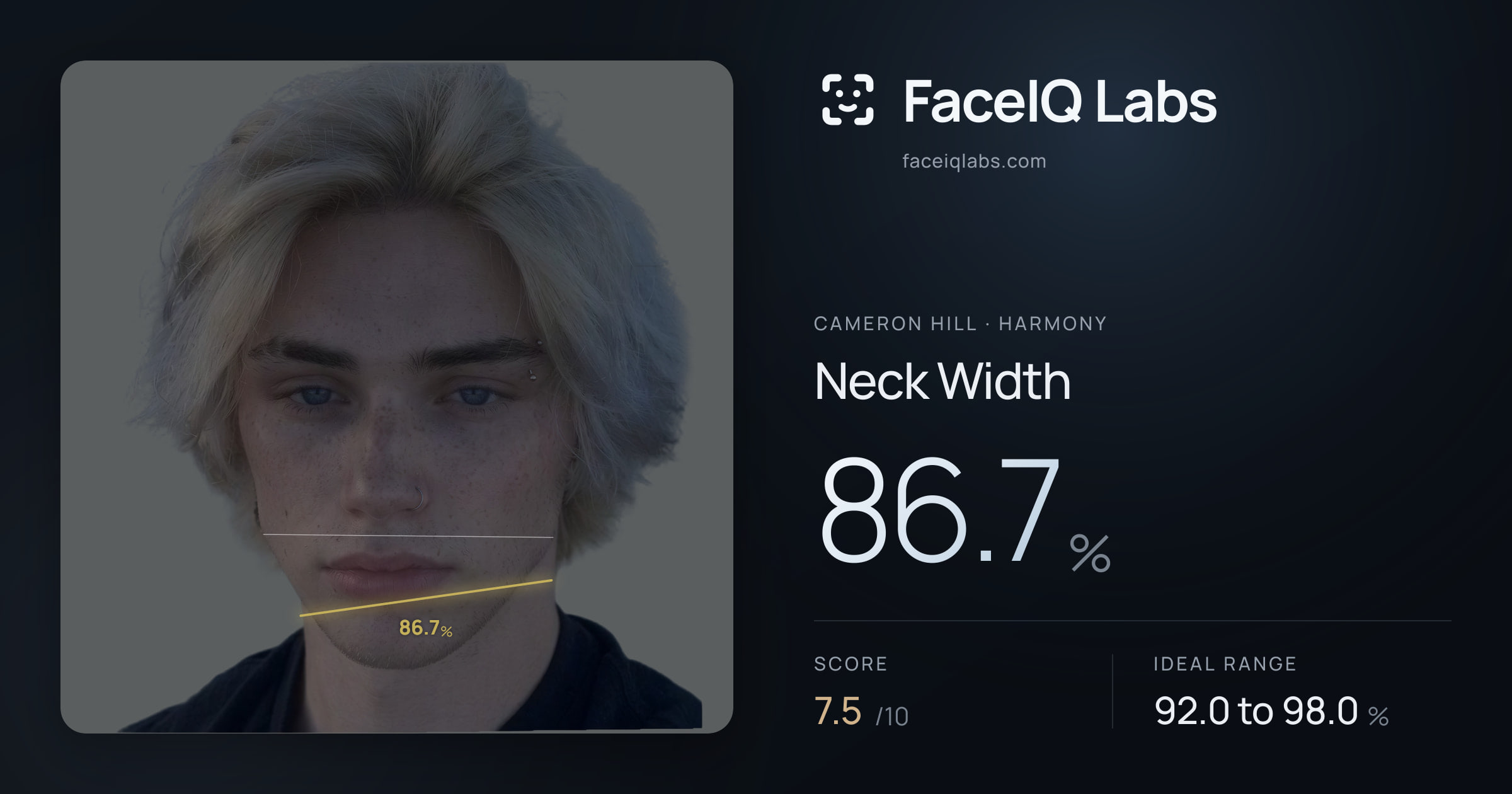 Cameron Hill Neck Width: 86.7%, drawn on the photo