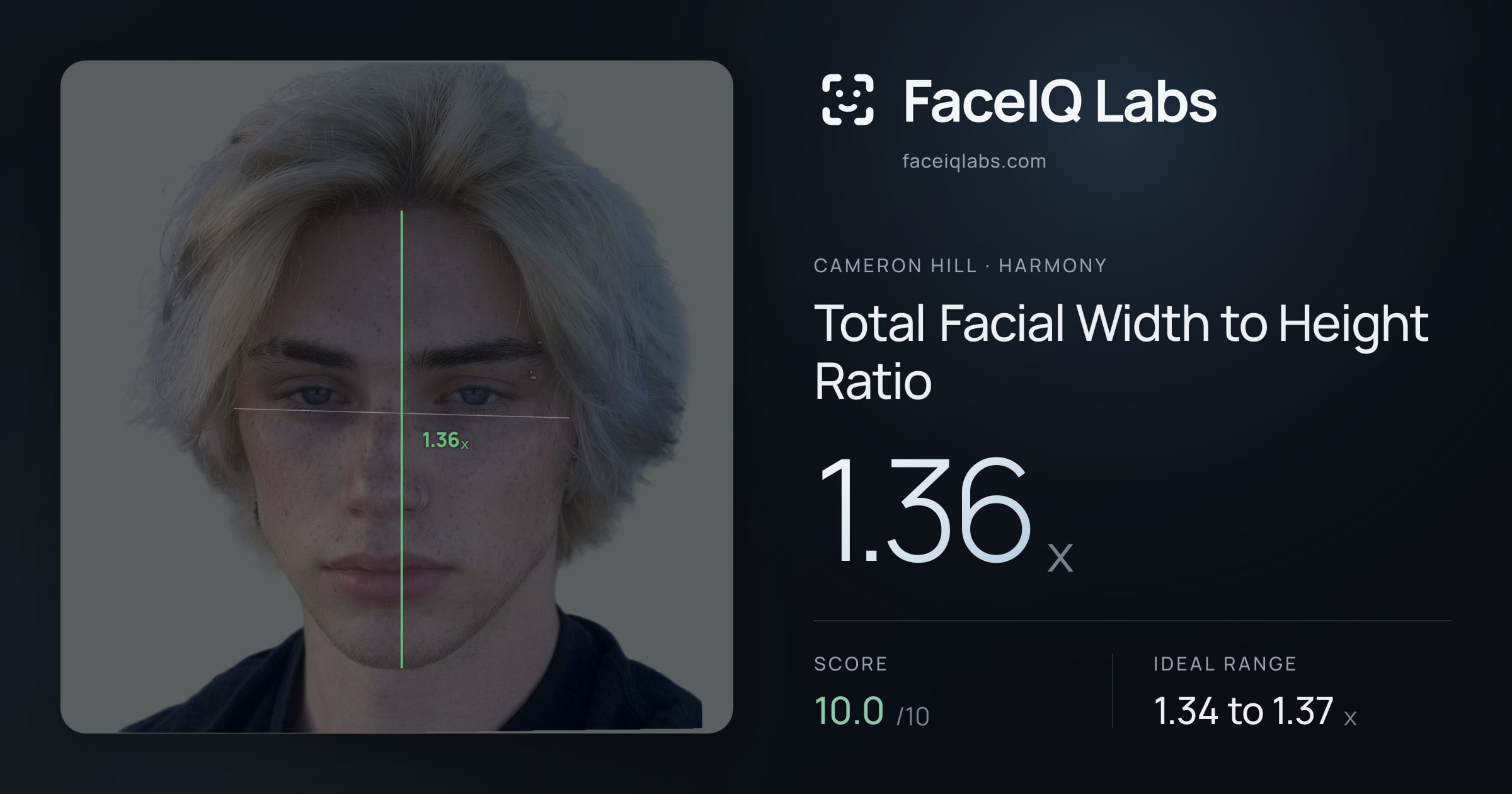 Cameron Hill Total Facial Width to Height Ratio: 1.36x, drawn on the photo