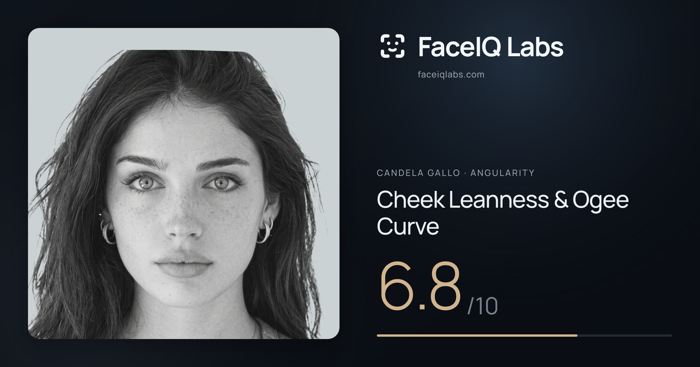 Candela Gallo Cheek Leanness & Ogee Curve: 6.8/10, drawn on the photo