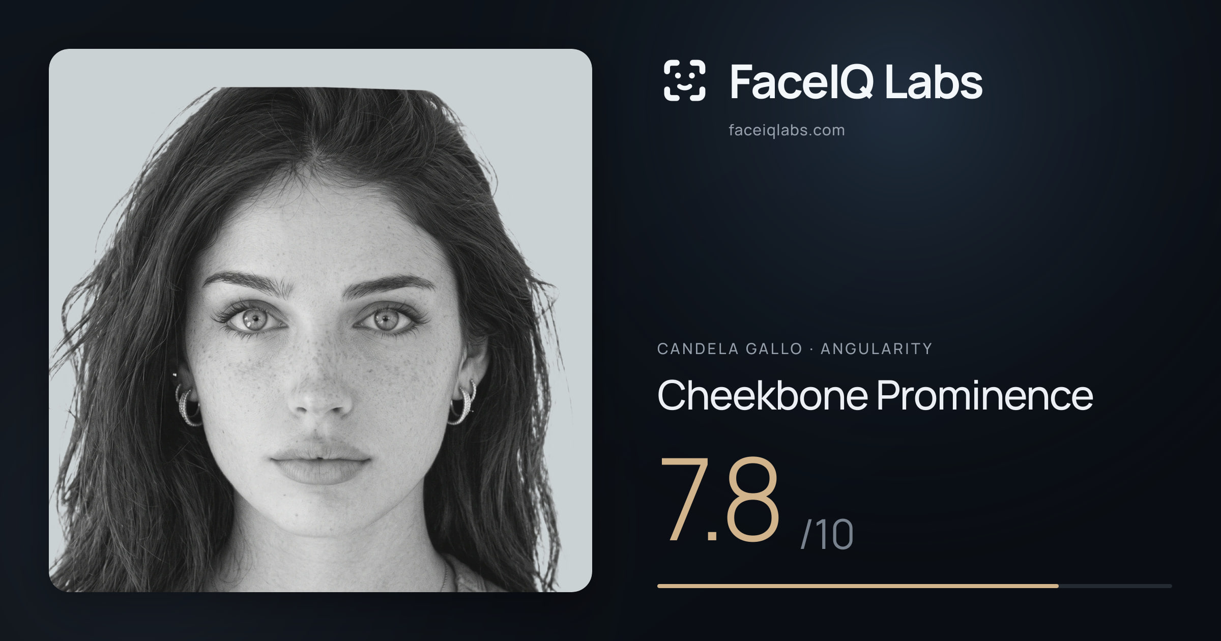 Candela Gallo Cheekbone Prominence: 7.8/10, drawn on the photo