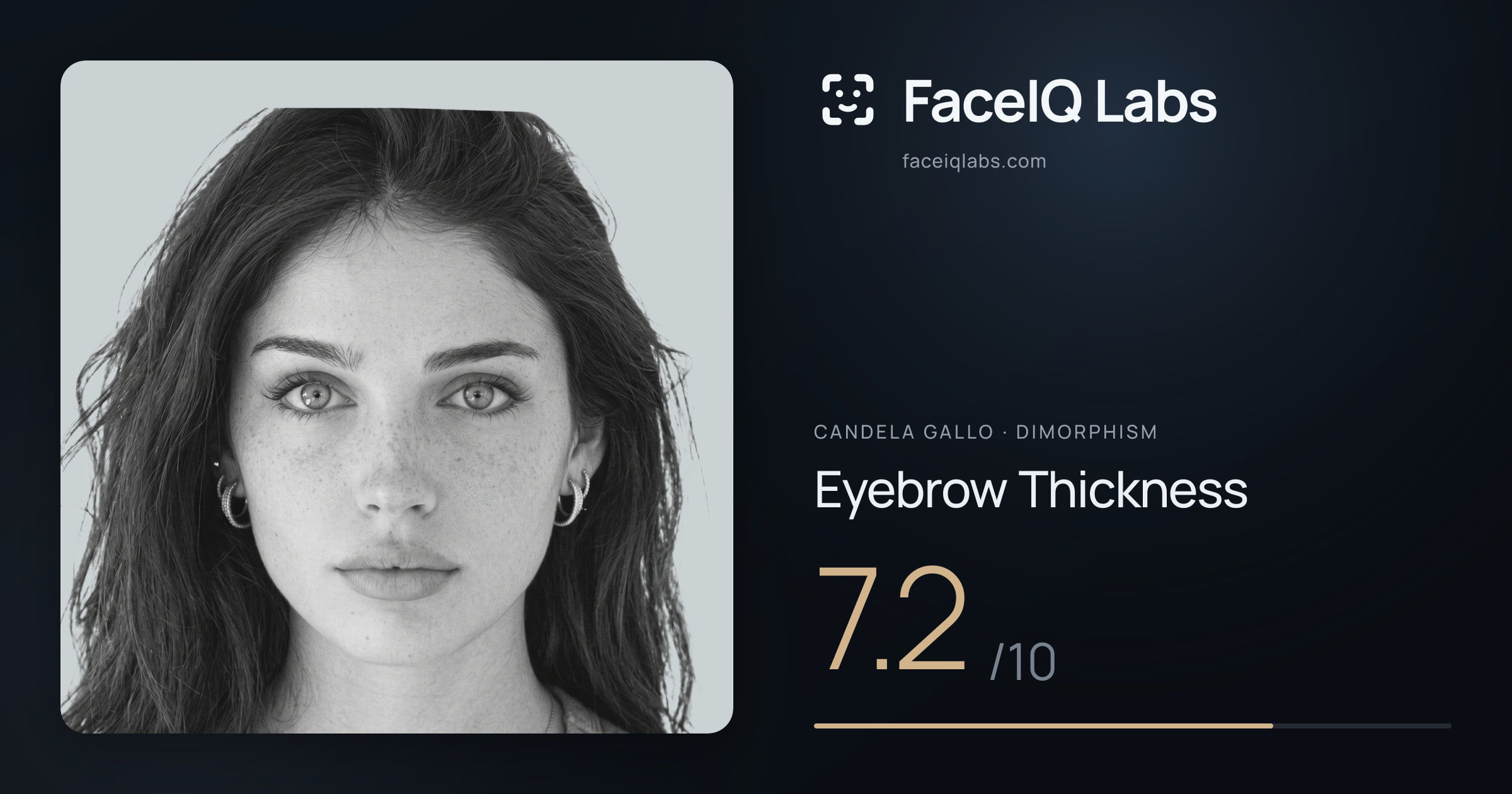 Candela Gallo Eyebrow Thickness: 7.2/10, drawn on the photo