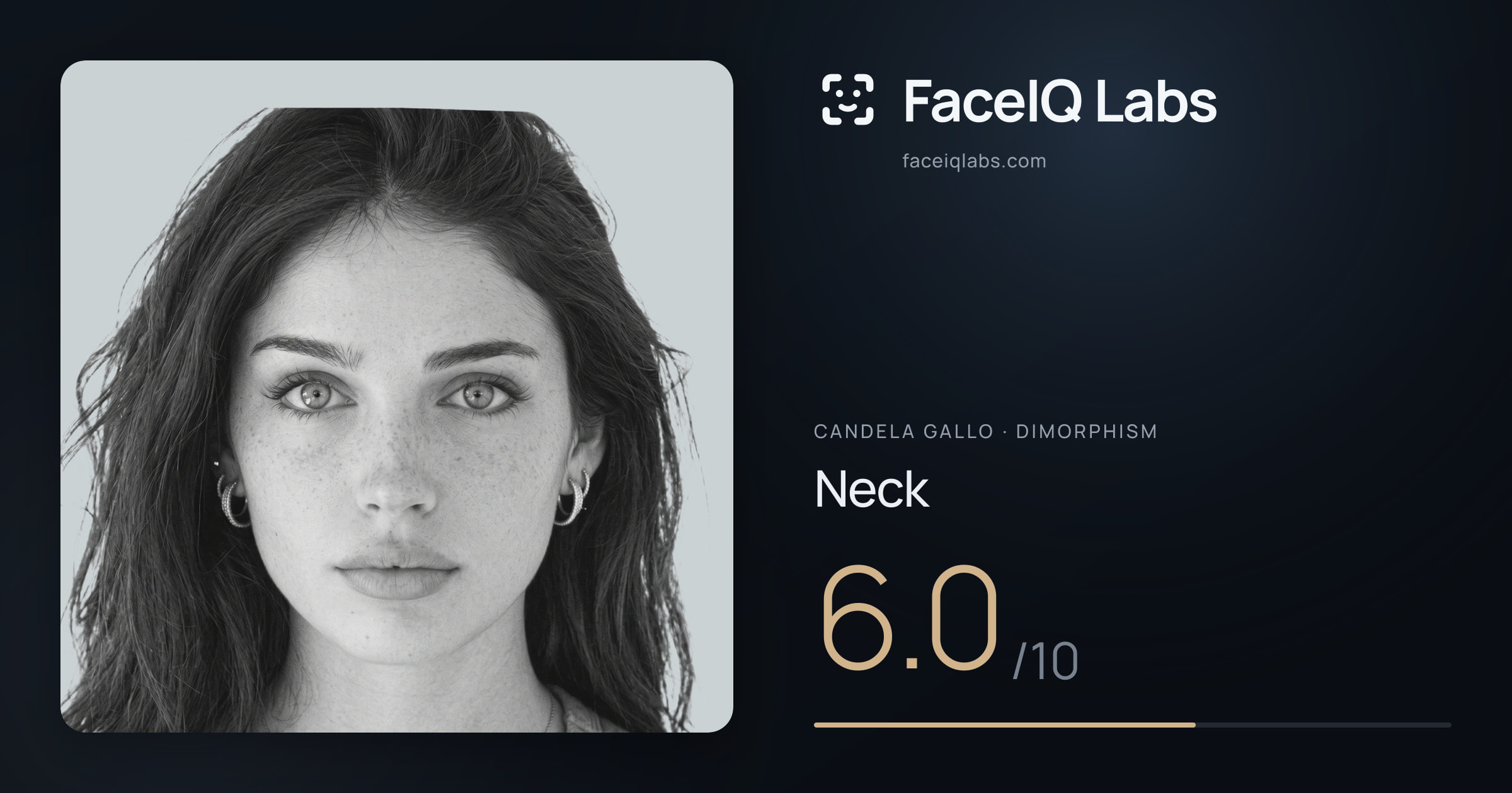Candela Gallo Neck: 6.0/10, drawn on the photo