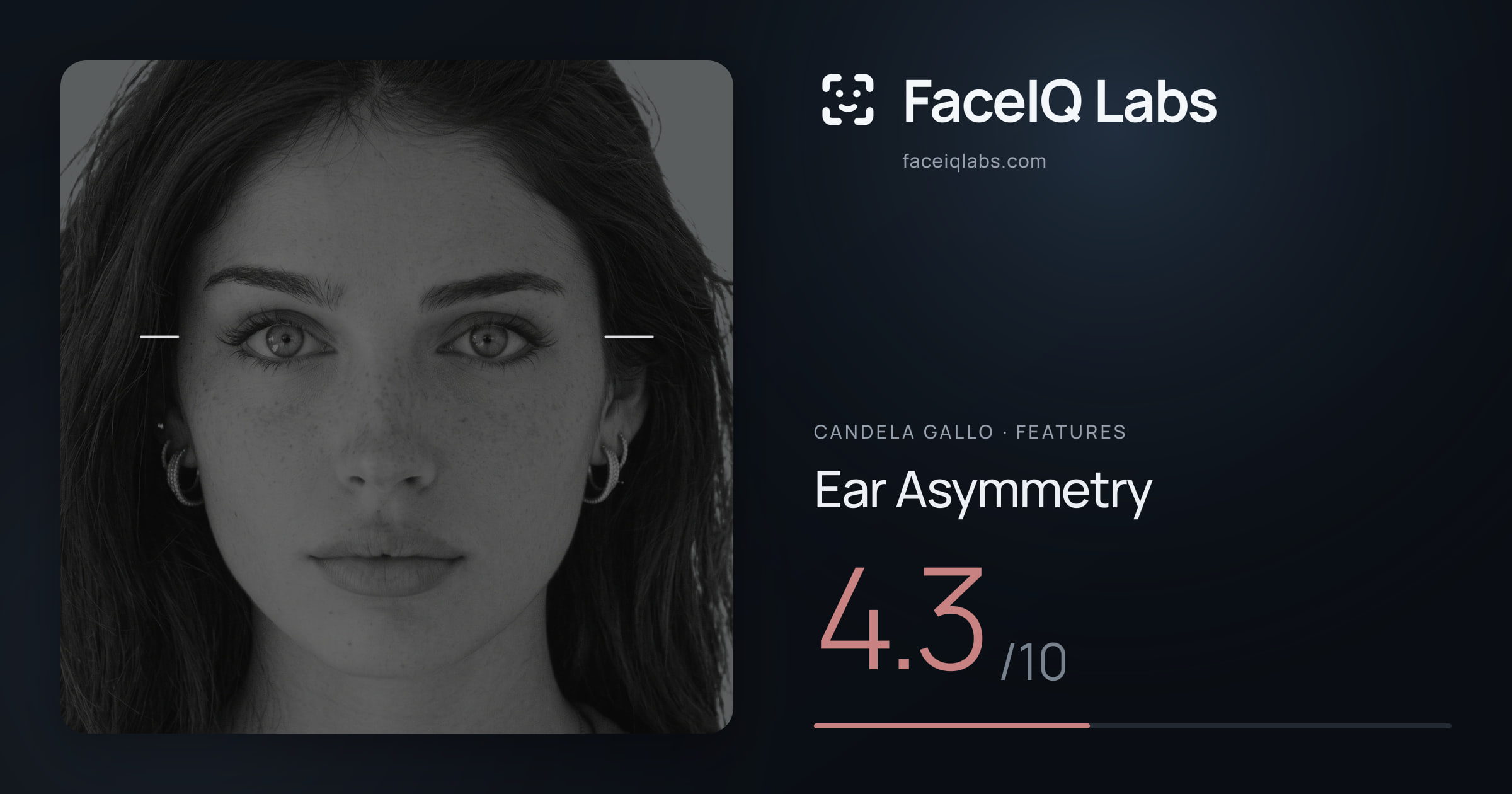 Candela Gallo Ear Asymmetry: 4.3/10, drawn on the photo