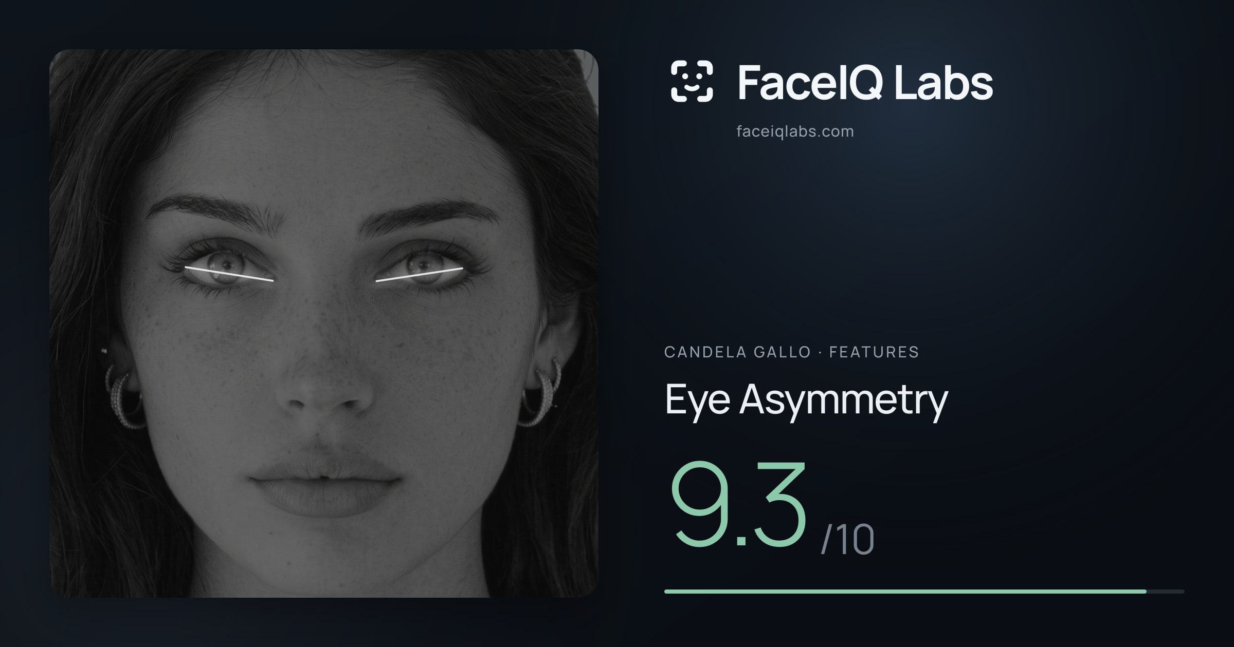 Candela Gallo Eye Asymmetry: 9.3/10, drawn on the photo