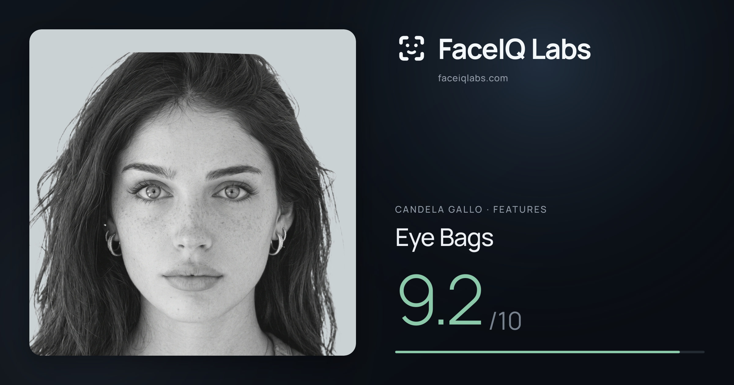 Candela Gallo Eye Bags: 9.2/10, drawn on the photo