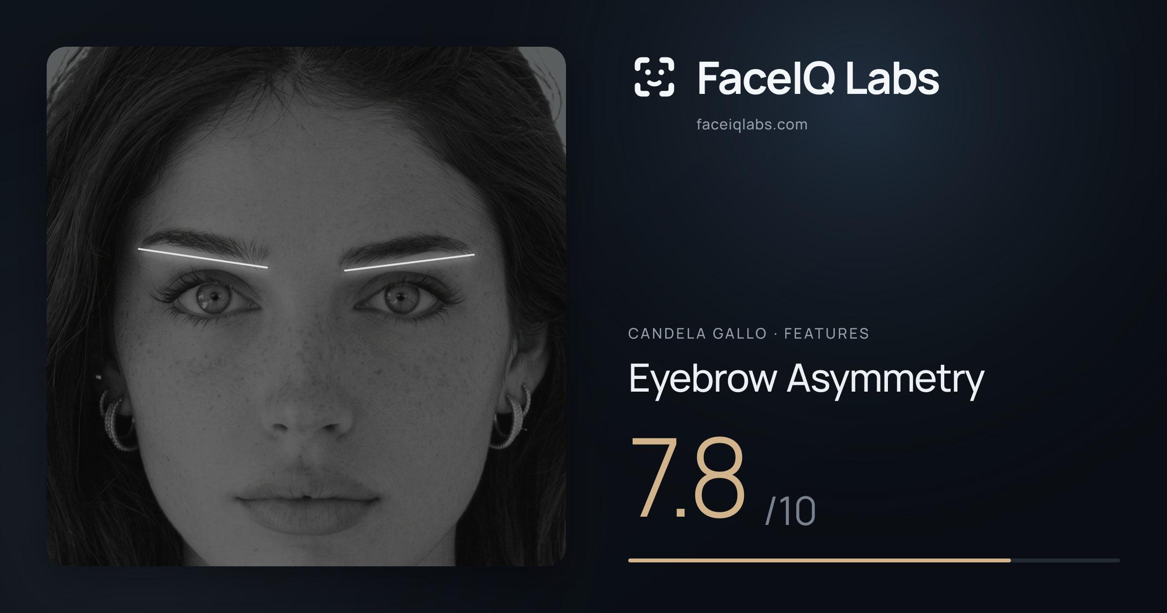 Candela Gallo Eyebrow Asymmetry: 7.8/10, drawn on the photo