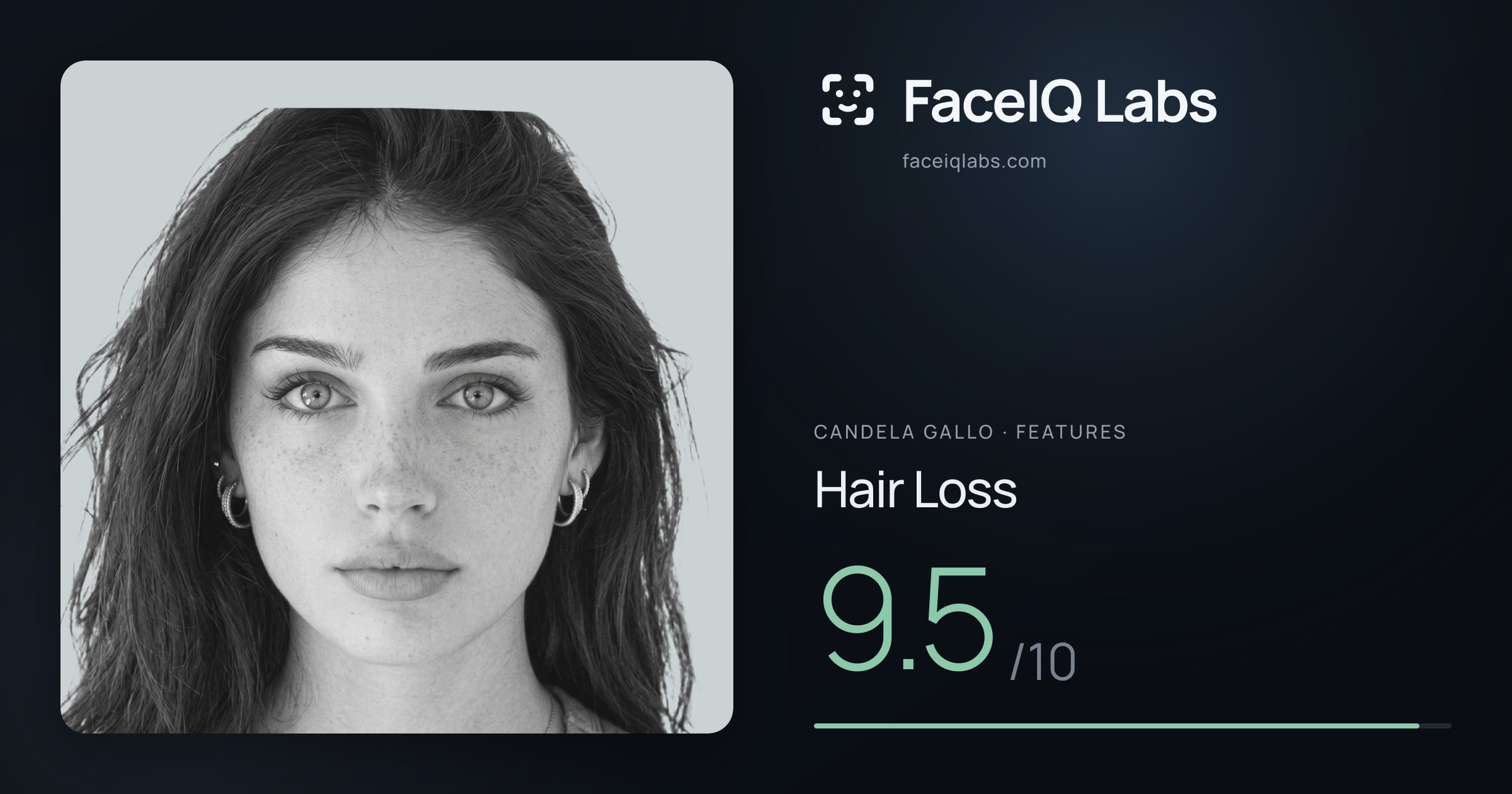Candela Gallo Hair Loss: 9.5/10, drawn on the photo