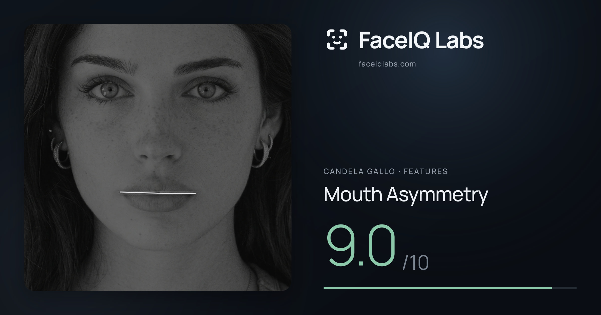 Candela Gallo Mouth Asymmetry: 9.0/10, drawn on the photo