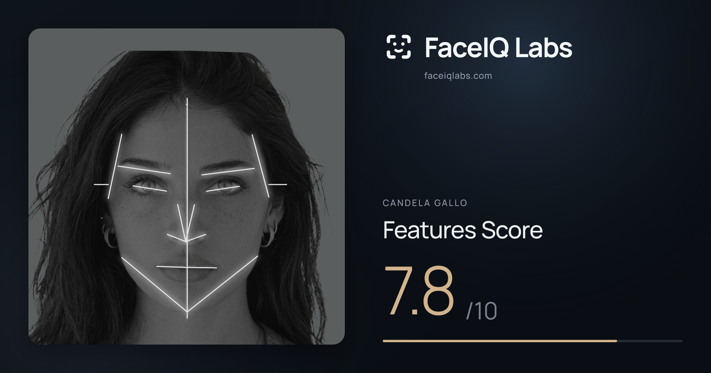 Candela Gallo Features: 7.8/10, with each assessment drawn on the photo