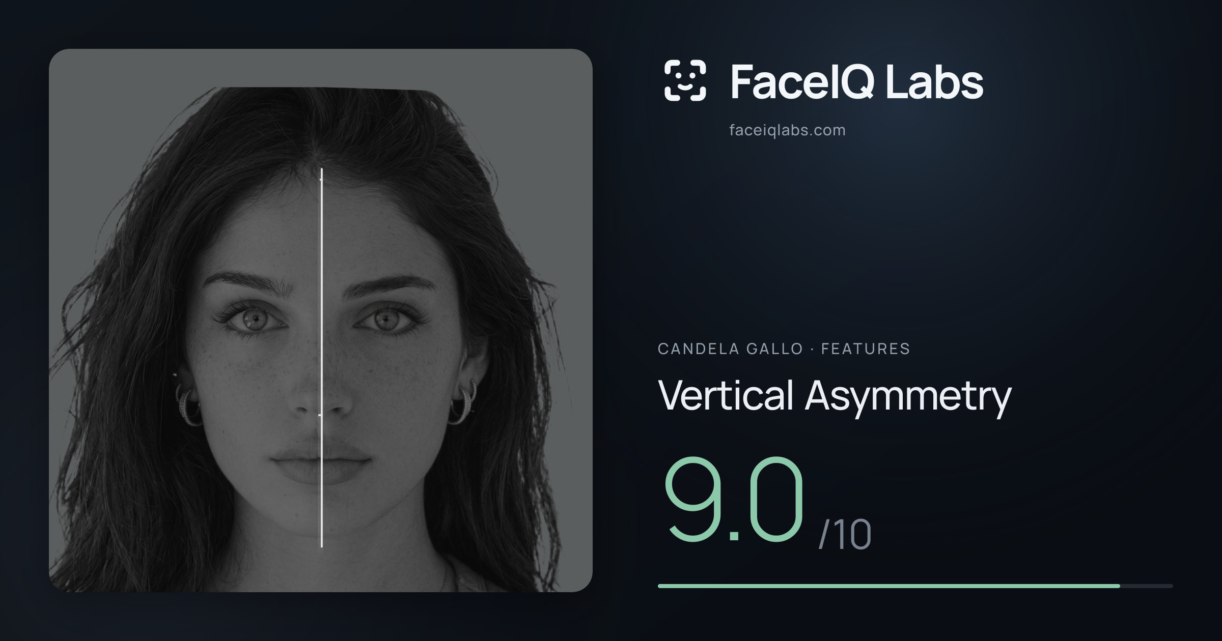 Candela Gallo Vertical Asymmetry: 9.0/10, drawn on the photo