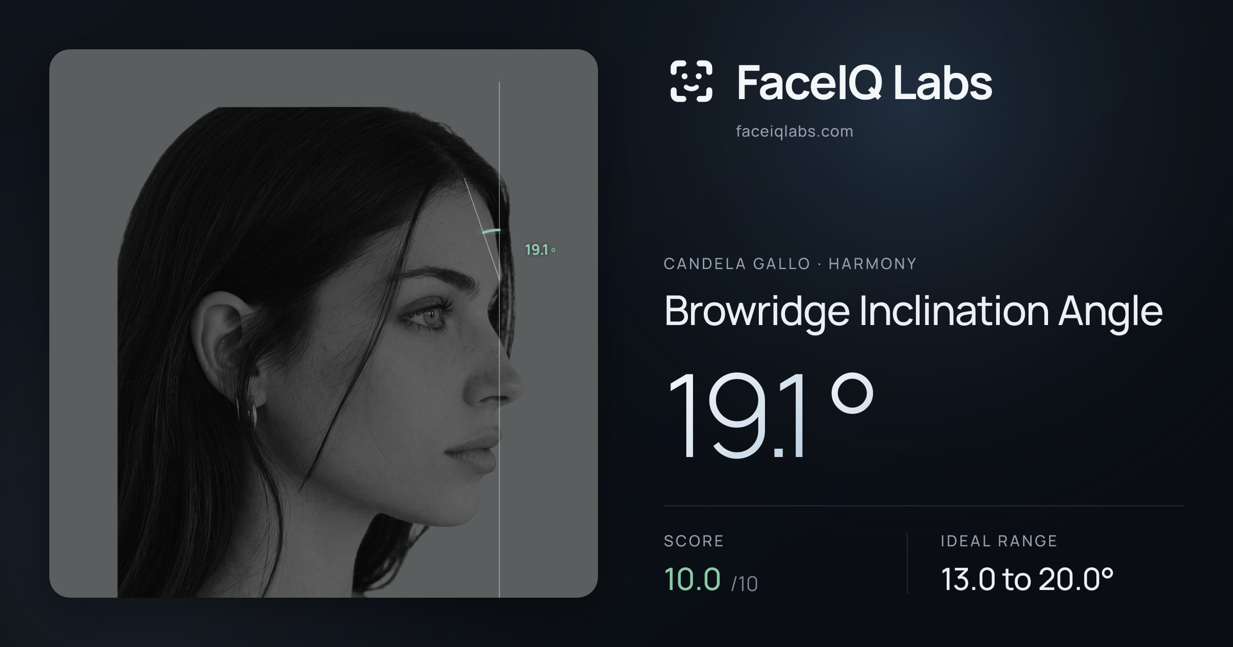 Candela Gallo Browridge Inclination Angle: 19.1°, drawn on the photo