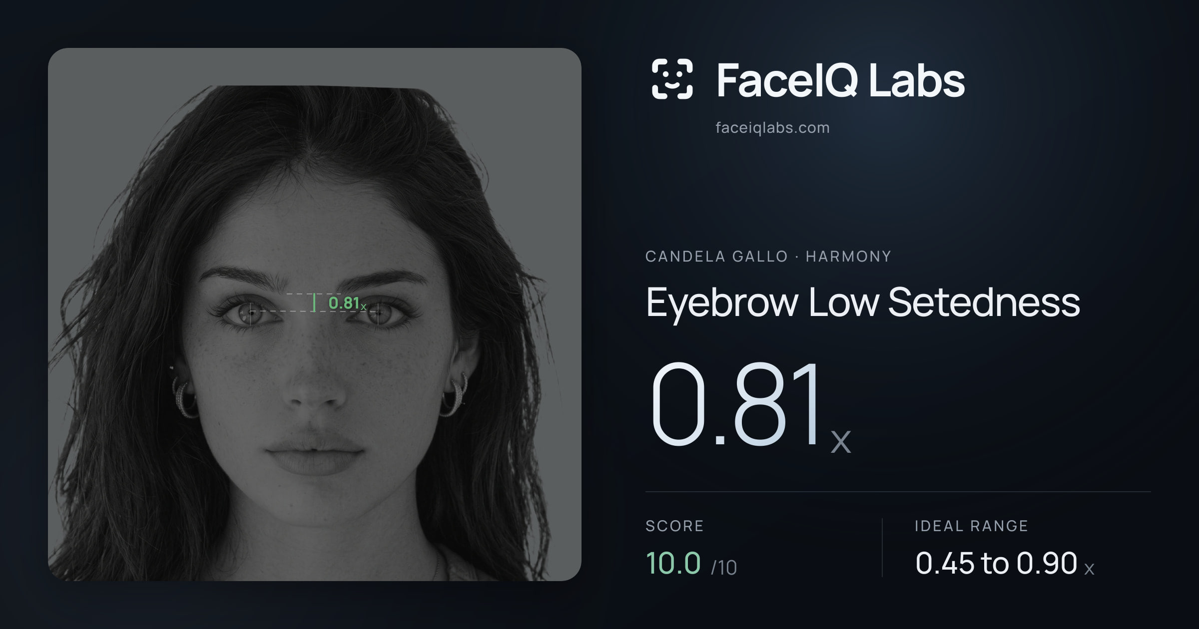 Candela Gallo Eyebrow Low Setedness: 0.81x, drawn on the photo