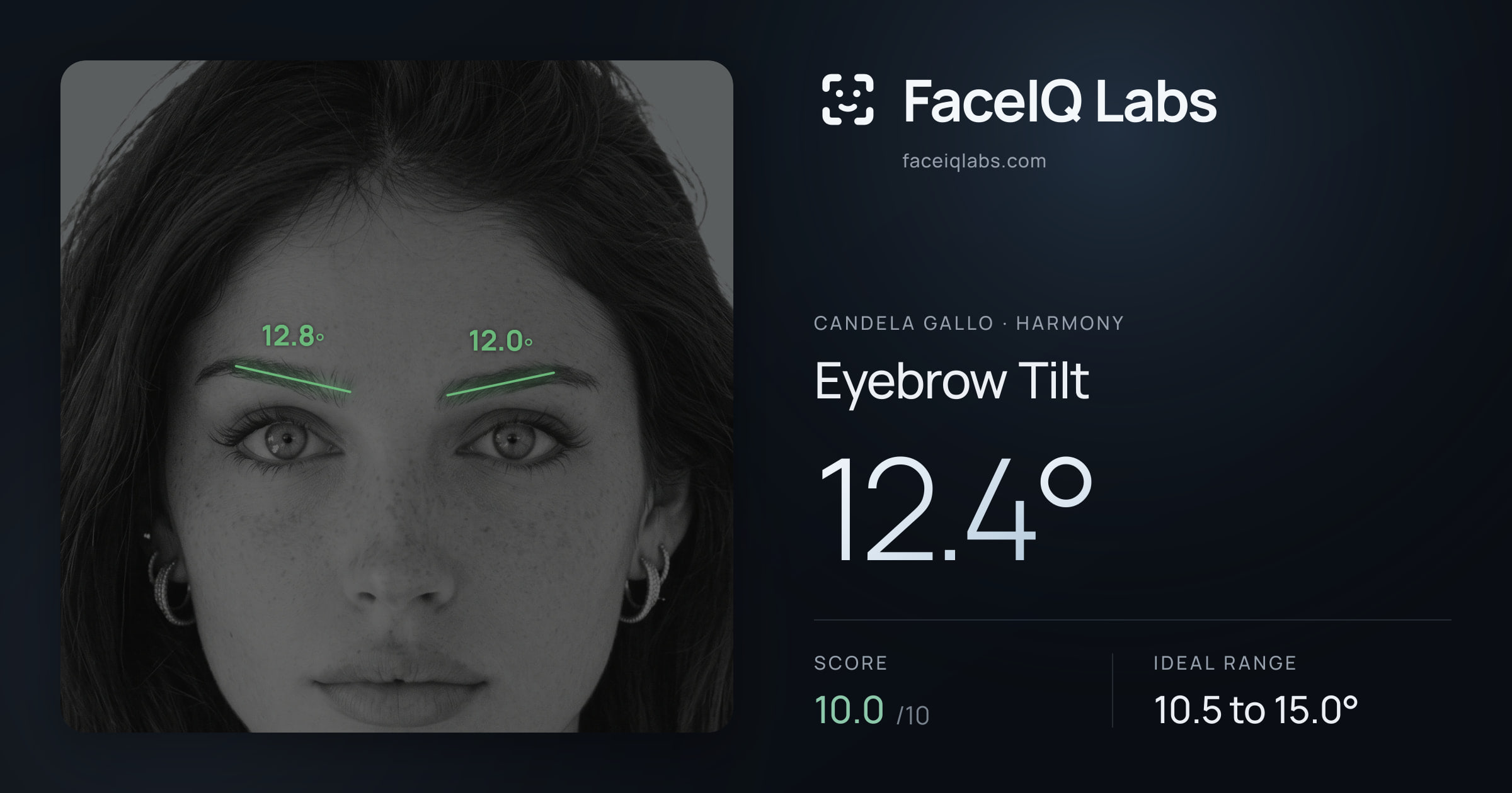 Candela Gallo Eyebrow Tilt: 12.4°, drawn on the photo