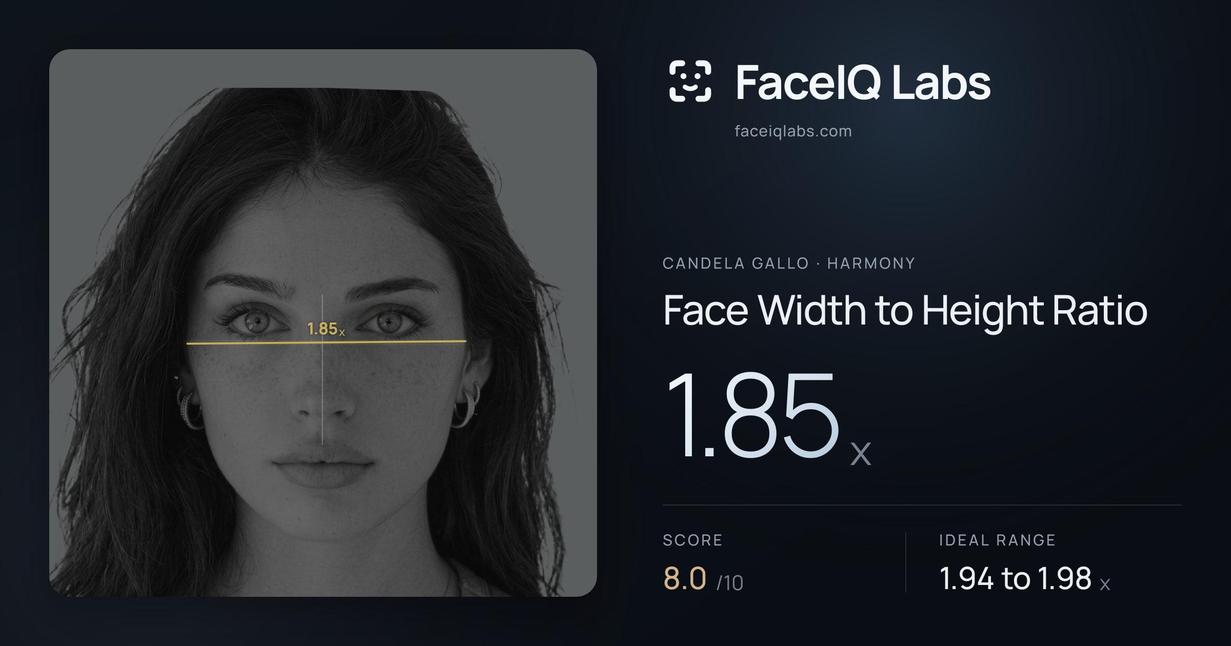 Candela Gallo Face Width to Height Ratio: 1.85x, drawn on the photo
