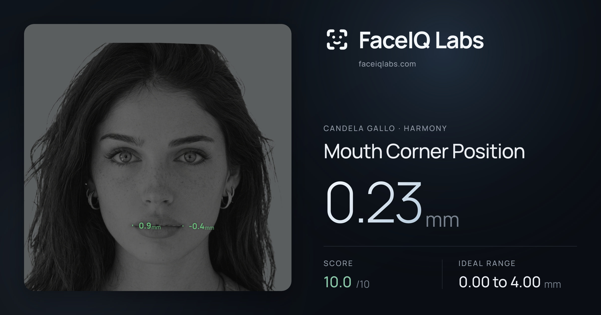 Candela Gallo Mouth Corner Position: 0.23mm, drawn on the photo