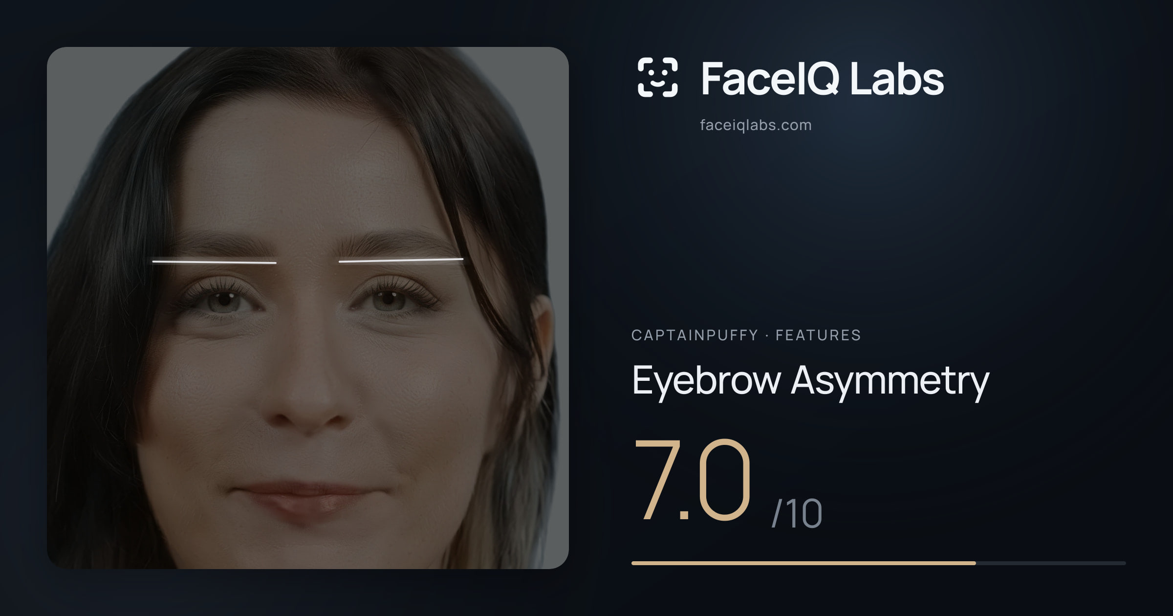 CaptainPuffy Eyebrow Asymmetry: 7.0/10, drawn on the photo