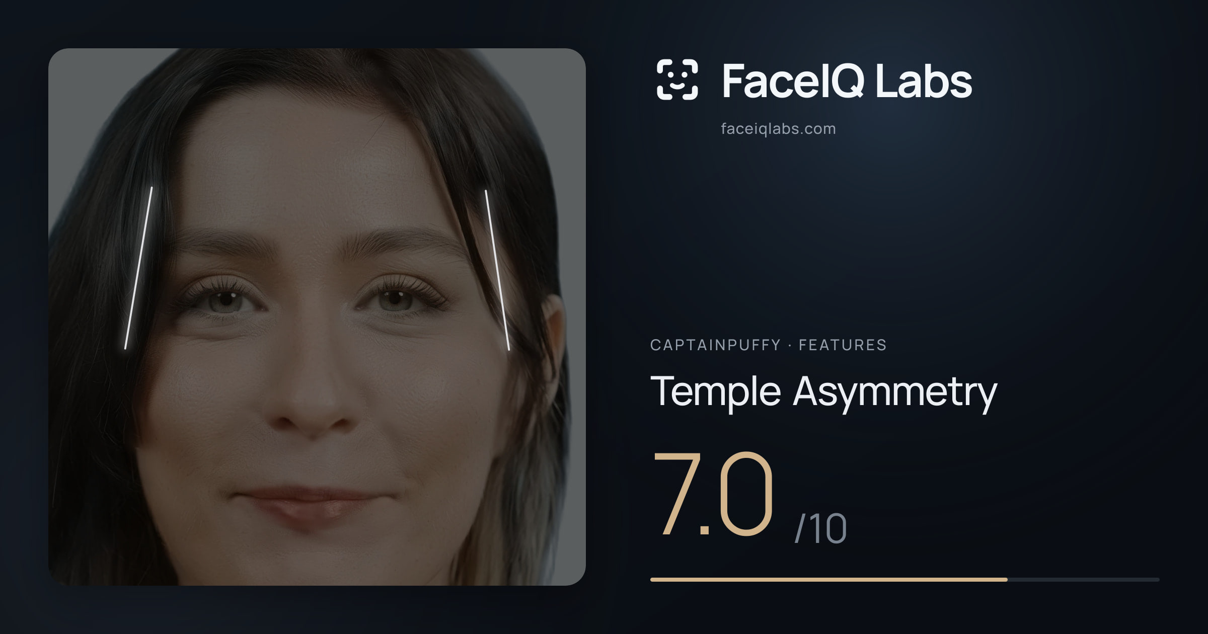 CaptainPuffy Temple Asymmetry: 7.0/10, drawn on the photo