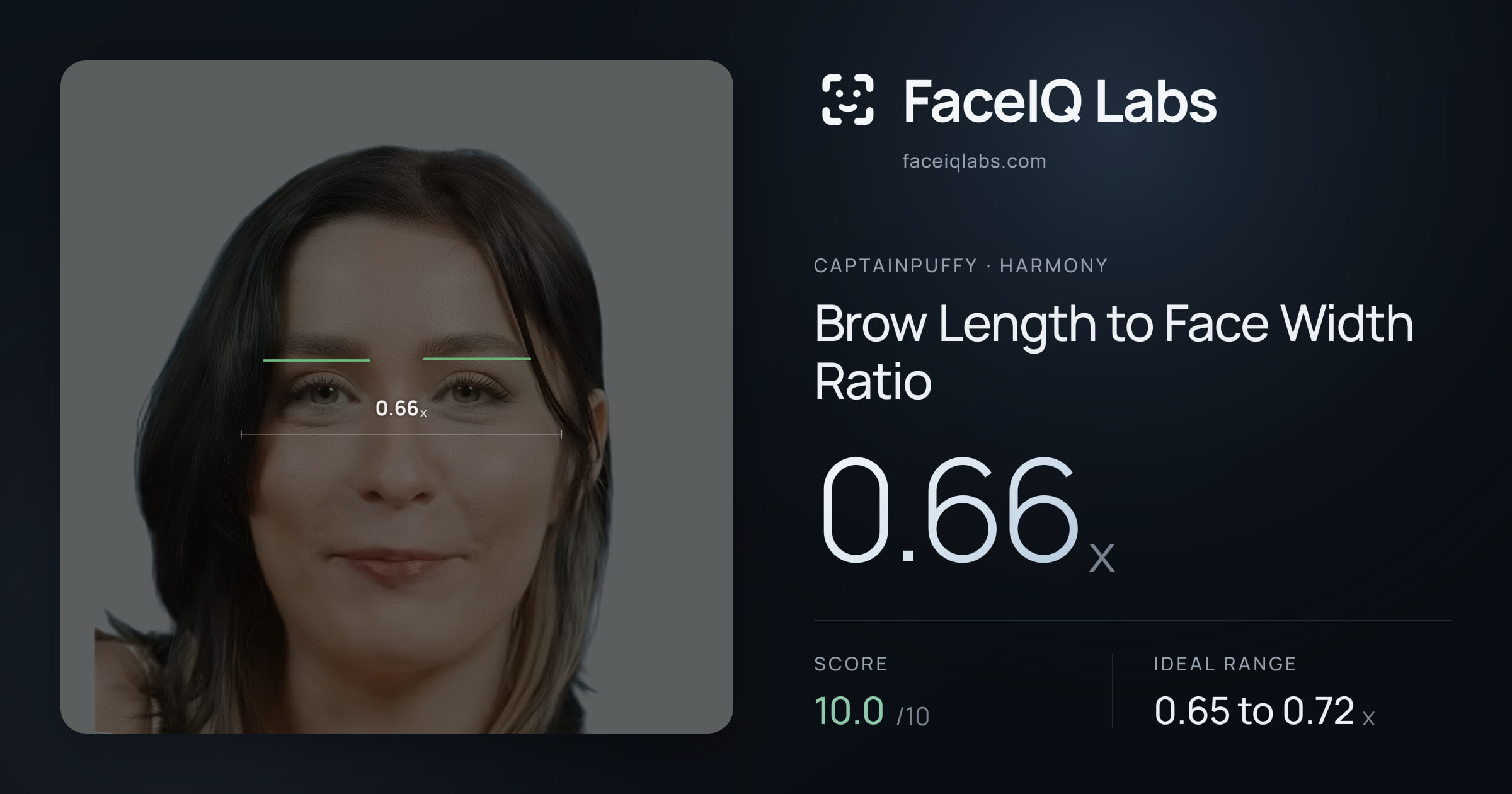 CaptainPuffy Brow Length to Face Width Ratio: 0.66x, drawn on the photo