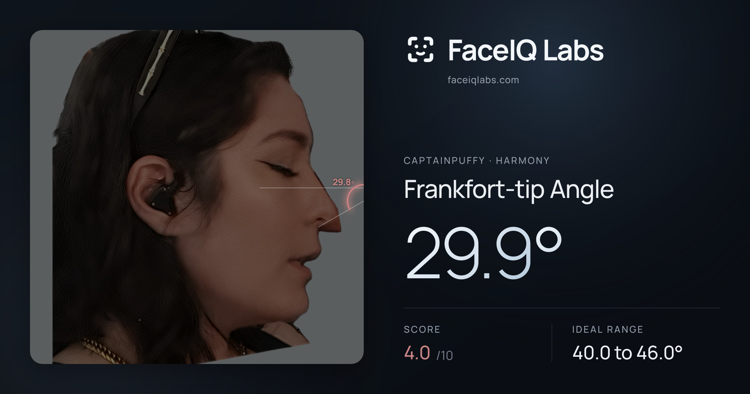 CaptainPuffy Frankfort-tip Angle: 29.9°, drawn on the photo