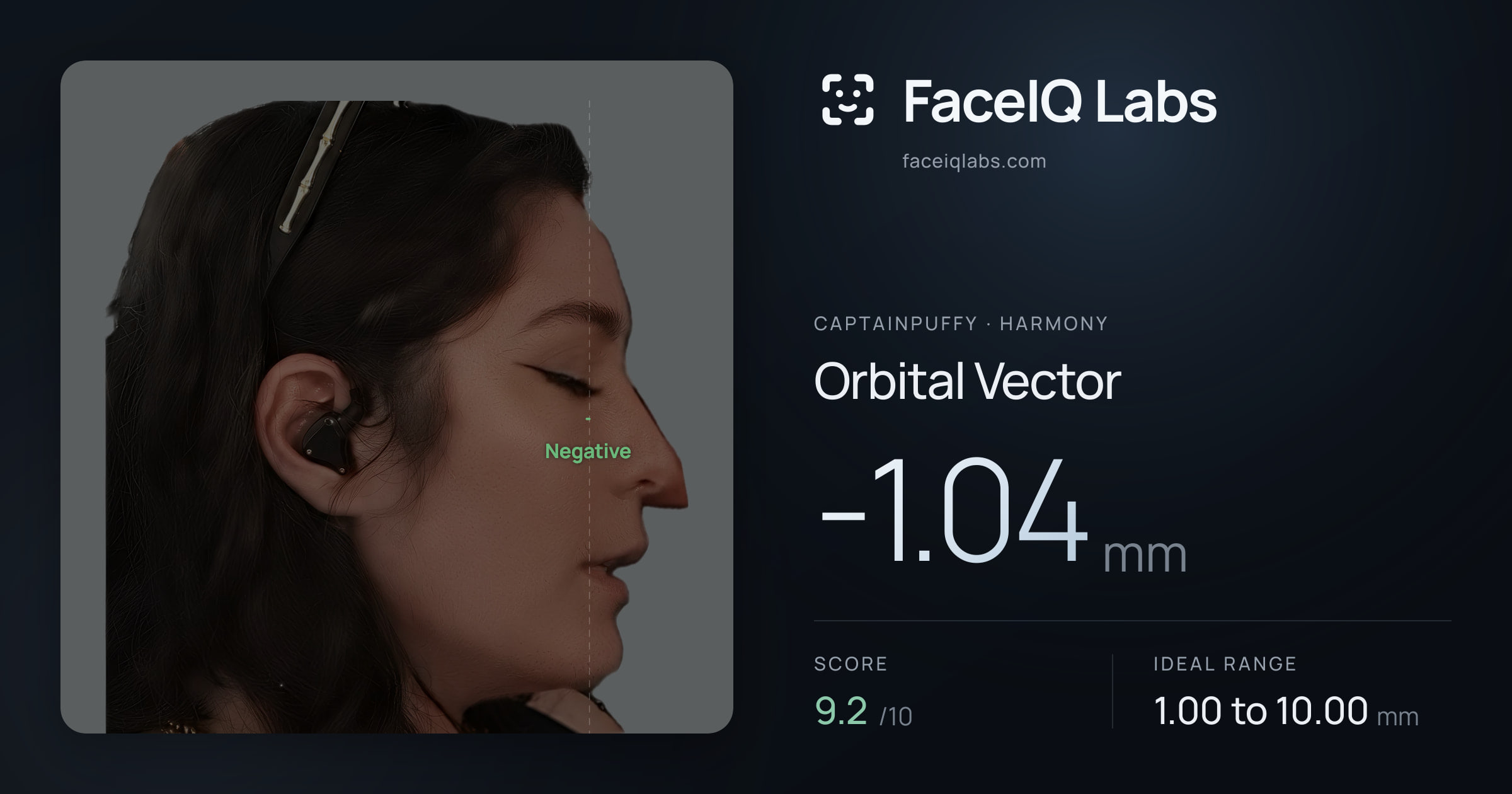 CaptainPuffy Orbital Vector: -1.04mm, drawn on the photo