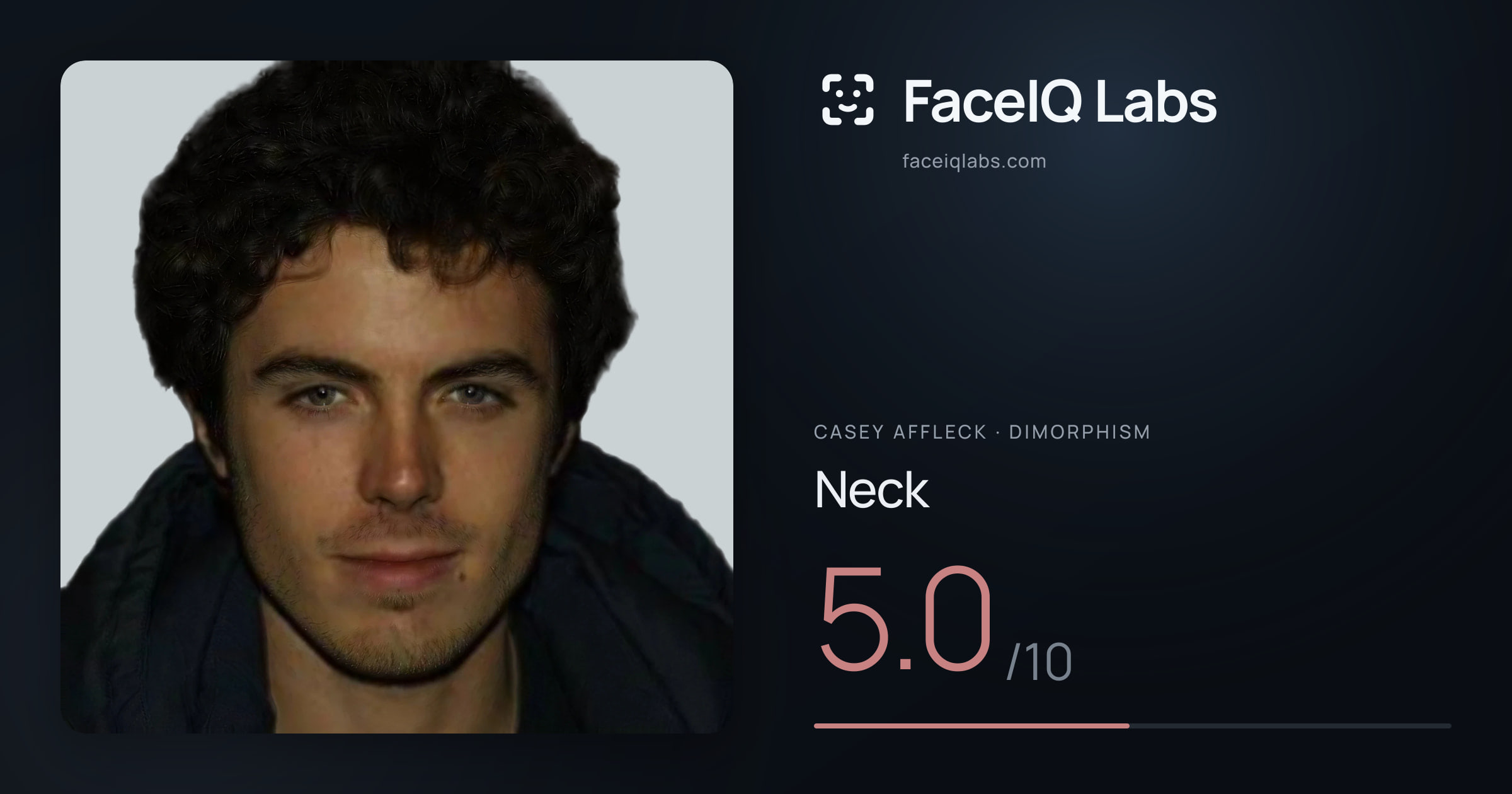 Casey Affleck Neck: 5.0/10, drawn on the photo