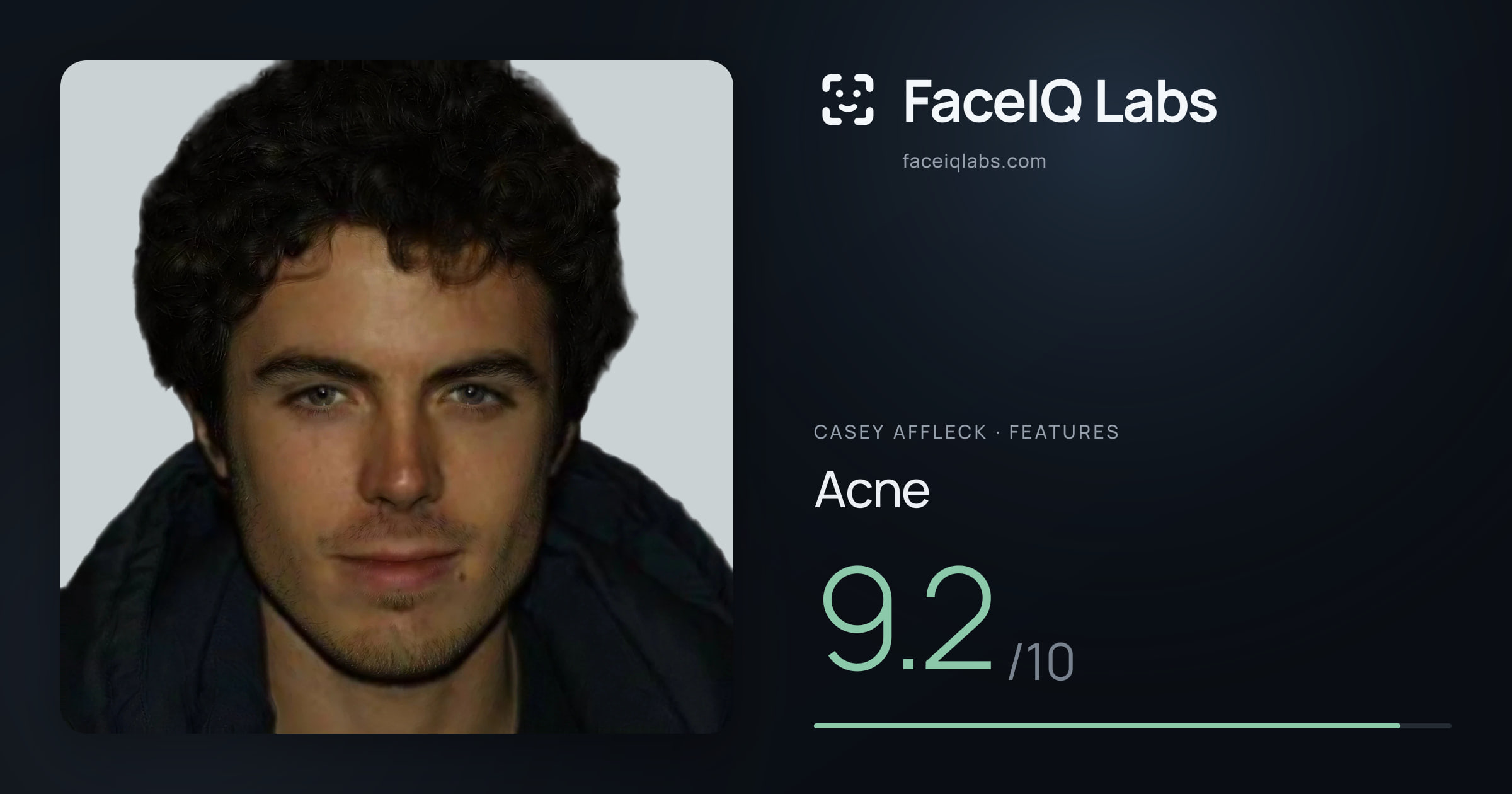 Casey Affleck Acne: 9.2/10, drawn on the photo