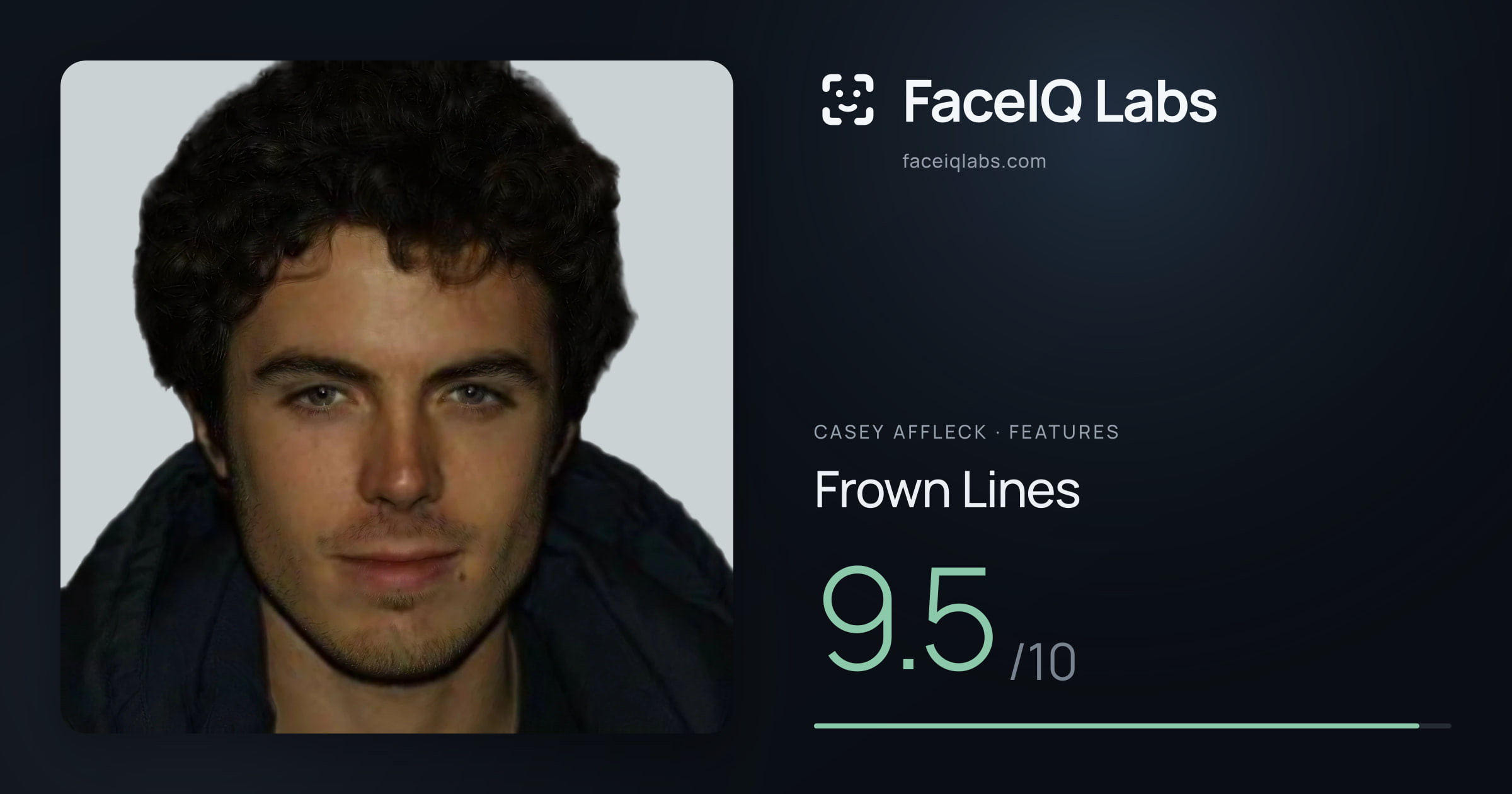 Casey Affleck Frown Lines: 9.5/10, drawn on the photo