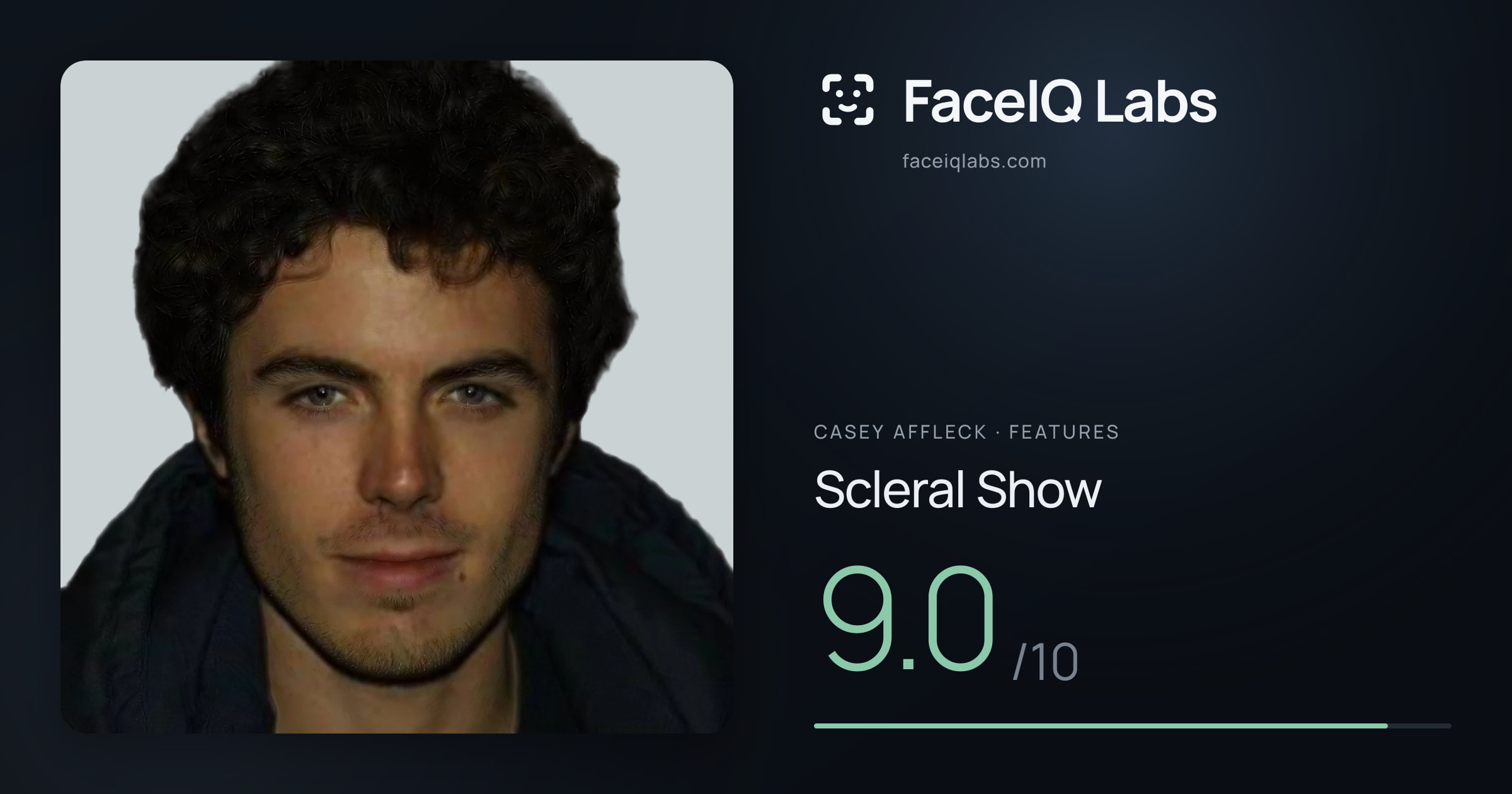 Casey Affleck Scleral Show: 9.0/10, drawn on the photo