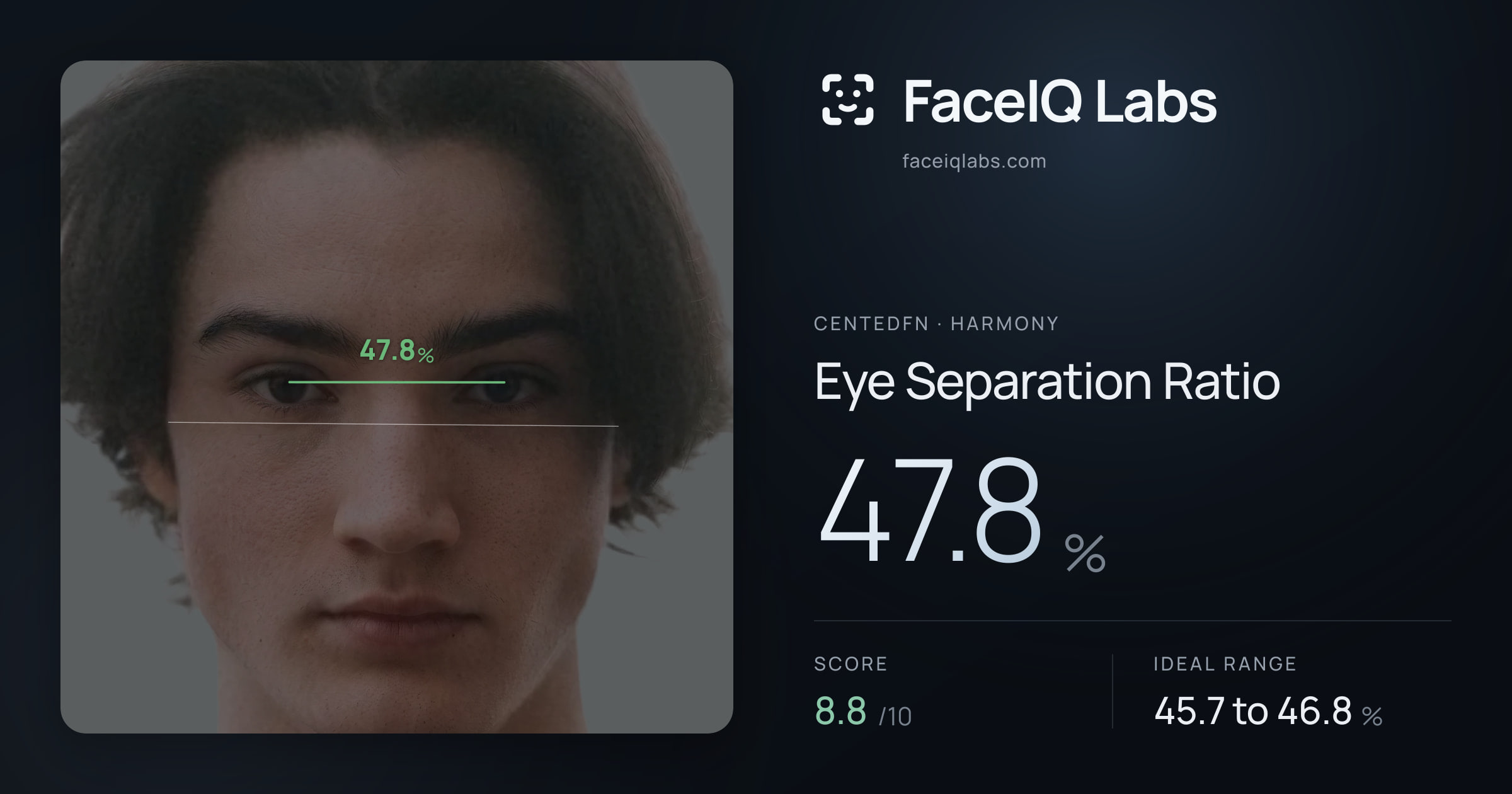 CentedFN Eye Separation Ratio: 47.8%, drawn on the photo